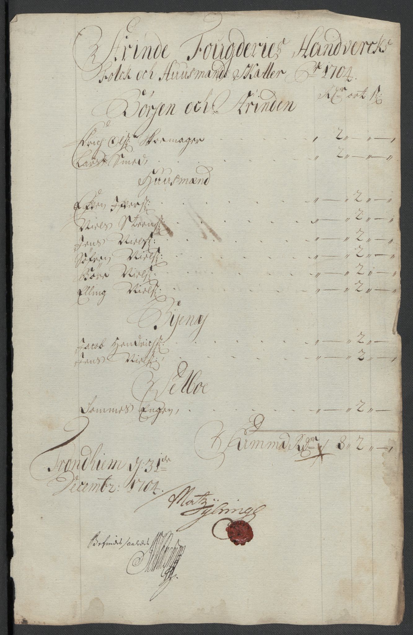 Rentekammeret inntil 1814, Reviderte regnskaper, Fogderegnskap, AV/RA-EA-4092/R61/L4109: Fogderegnskap Strinda og Selbu, 1704-1706, p. 127