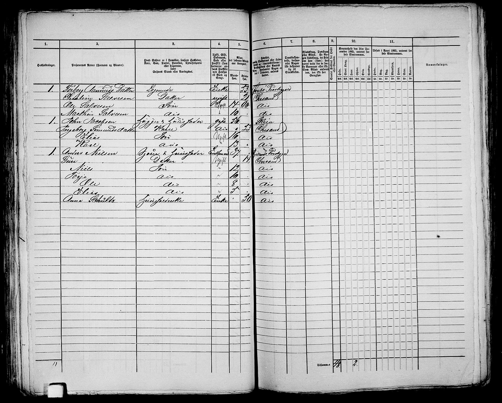 RA, 1865 census for Kristiansand, 1865, p. 84