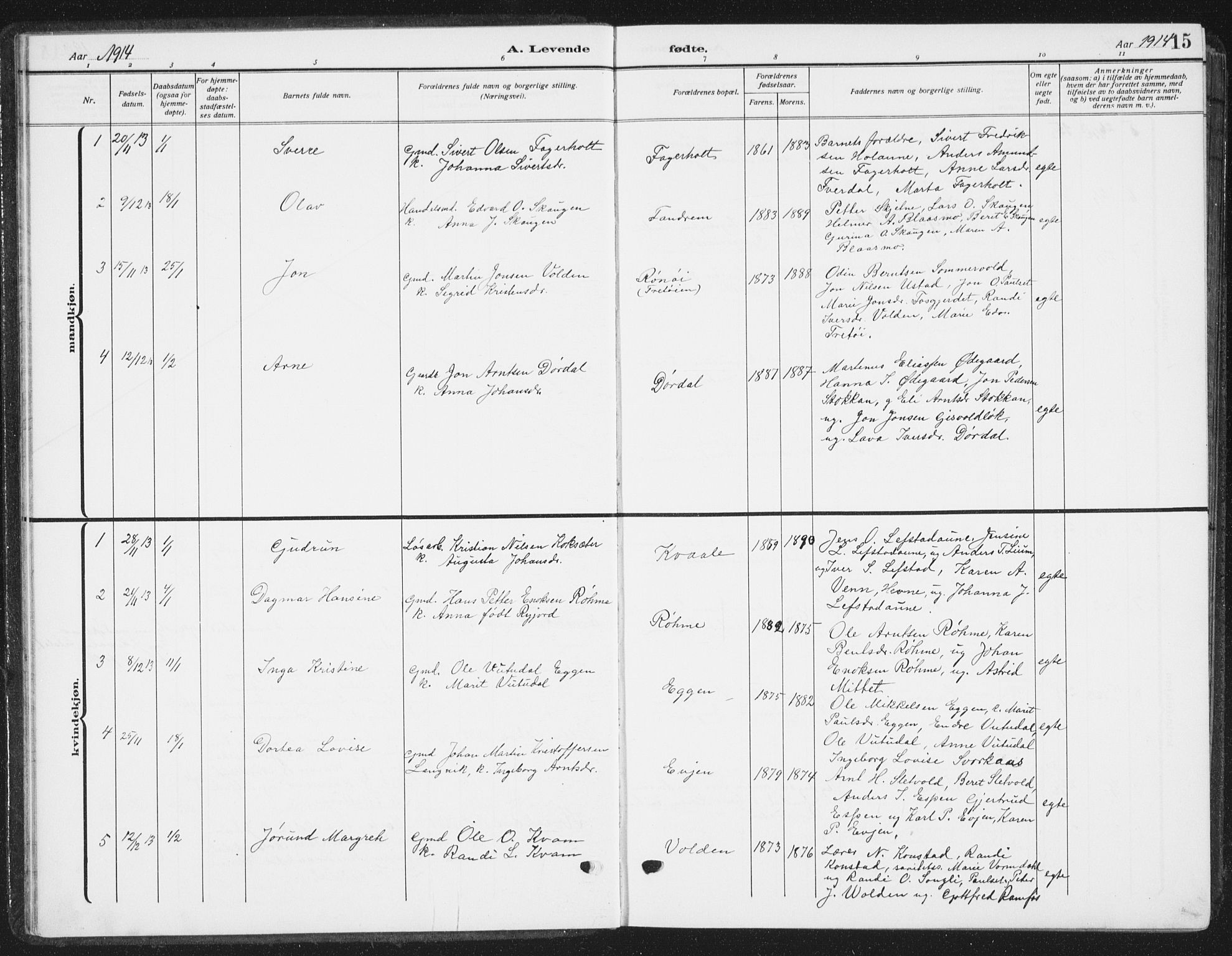 Ministerialprotokoller, klokkerbøker og fødselsregistre - Sør-Trøndelag, SAT/A-1456/668/L0820: Parish register (copy) no. 668C09, 1912-1936, p. 15