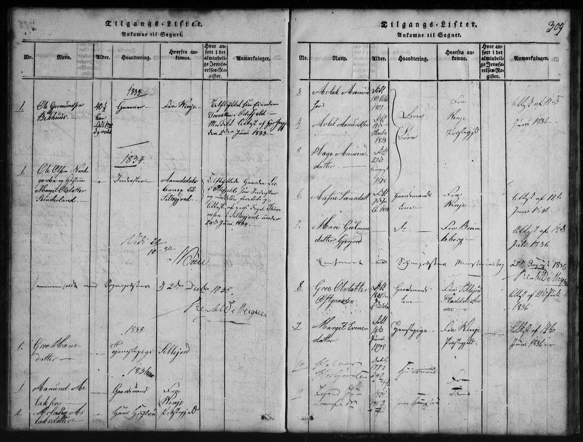 Rauland kirkebøker, SAKO/A-292/G/Gb/L0001: Parish register (copy) no. II 1, 1815-1886, p. 309