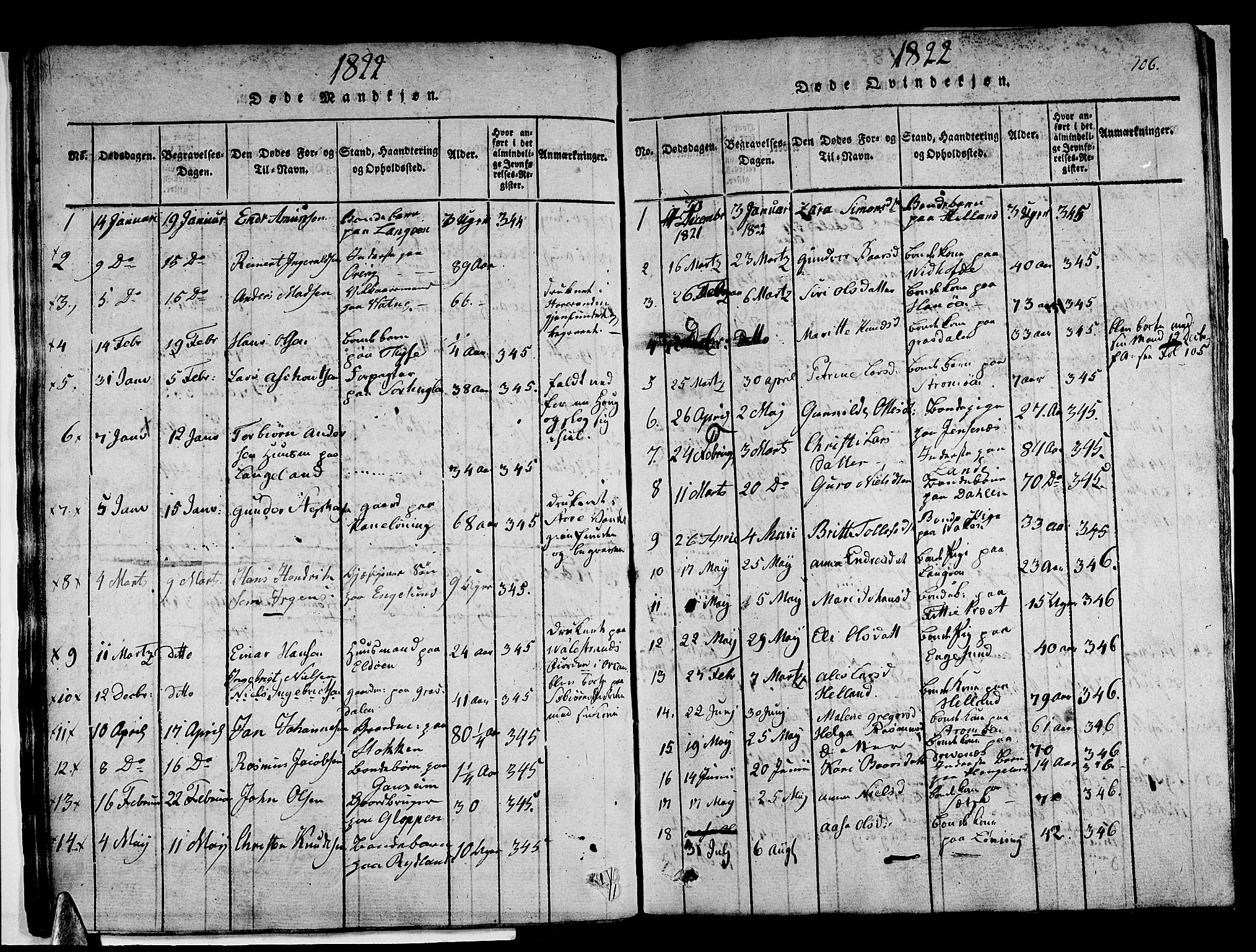 Stord sokneprestembete, SAB/A-78201/H/Haa: Parish register (official) no. A 5, 1816-1825, p. 106