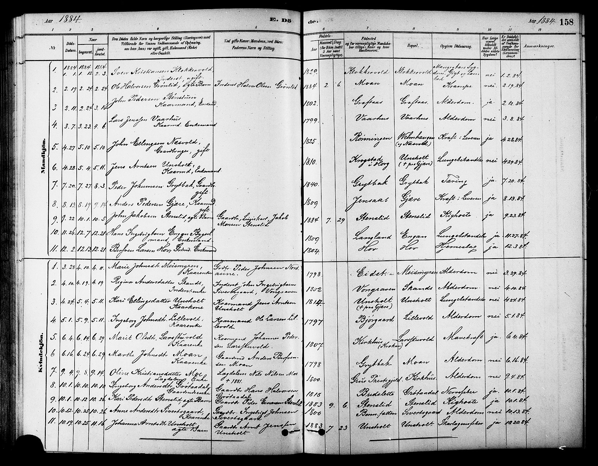 Ministerialprotokoller, klokkerbøker og fødselsregistre - Sør-Trøndelag, SAT/A-1456/686/L0983: Parish register (official) no. 686A01, 1879-1890, p. 158