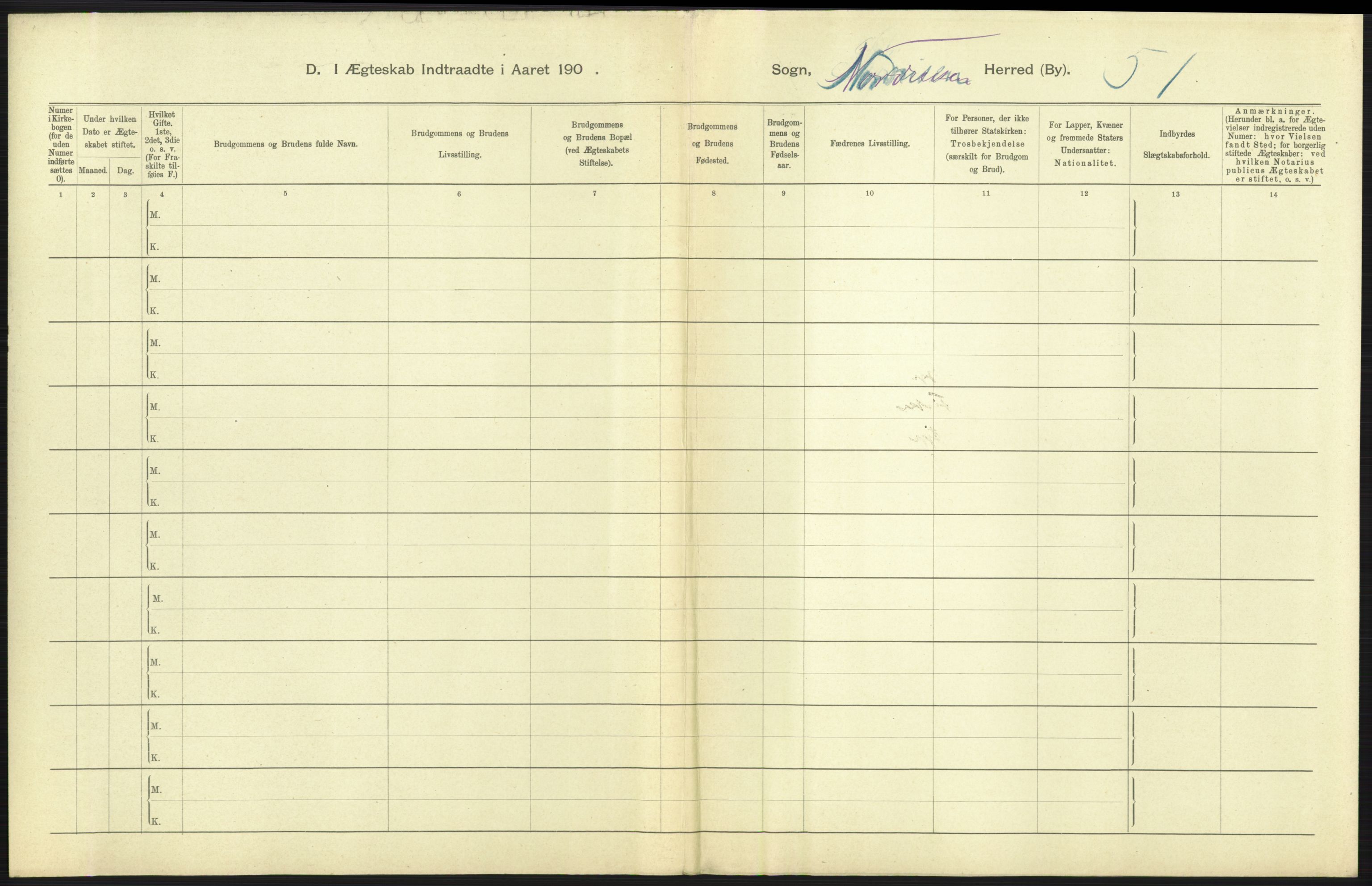 Statistisk sentralbyrå, Sosiodemografiske emner, Befolkning, AV/RA-S-2228/D/Df/Dfa/Dfab/L0022: Tromsø amt: Fødte, gifte, døde, 1904, p. 299