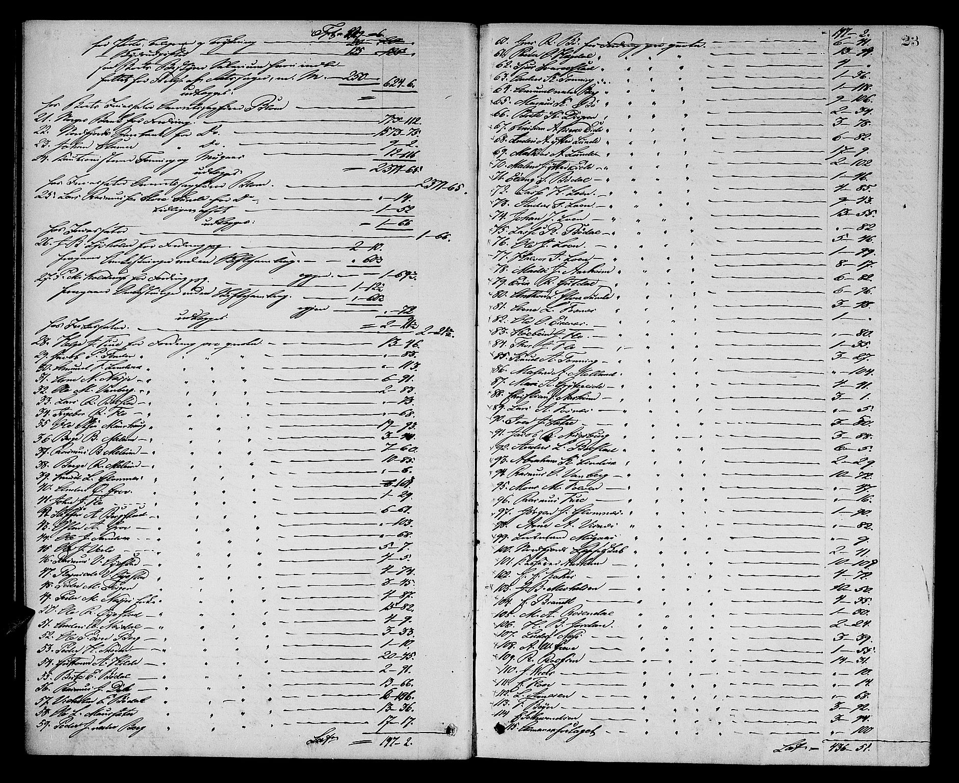 Nordfjord sorenskriveri, AV/SAB-A-2801/1/04/04d/L0006: Skifteutlodningsprotokoll, 1875-1881, p. 22b-23a