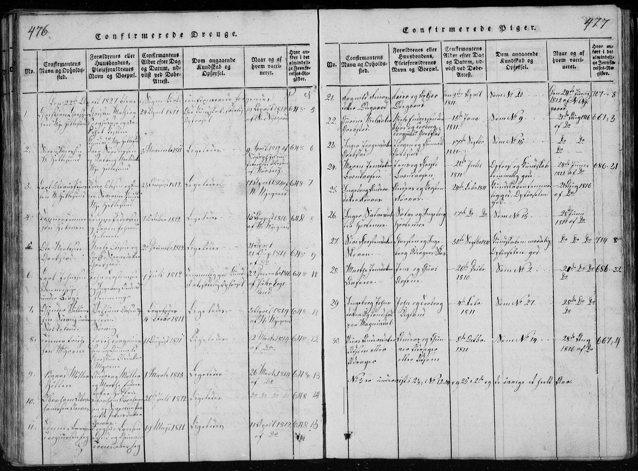 Søgne sokneprestkontor, SAK/1111-0037/F/Fb/Fbb/L0002: Parish register (copy) no. B 2, 1821-1838, p. 476-477