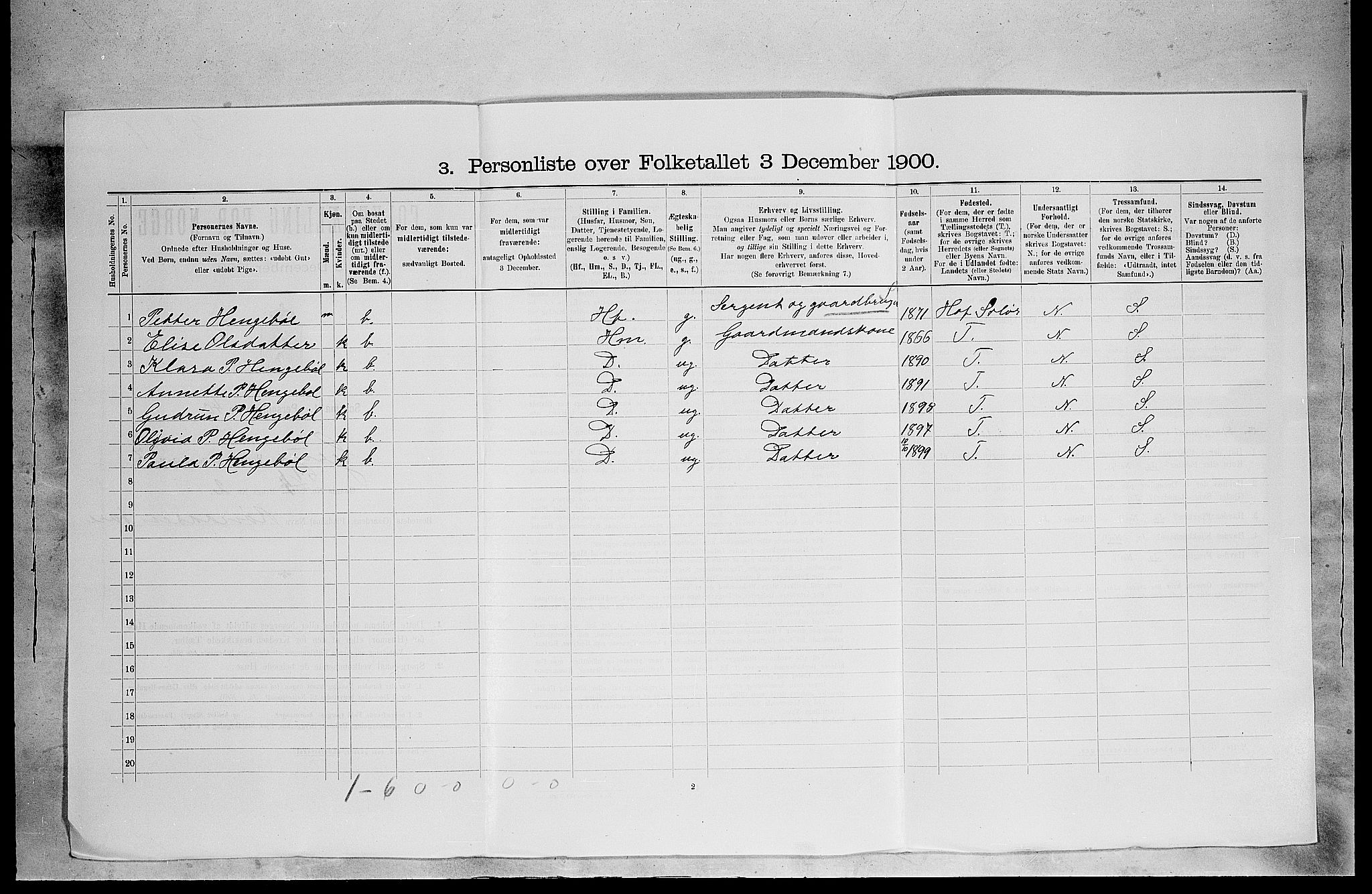 SAH, 1900 census for Grue, 1900, p. 1292