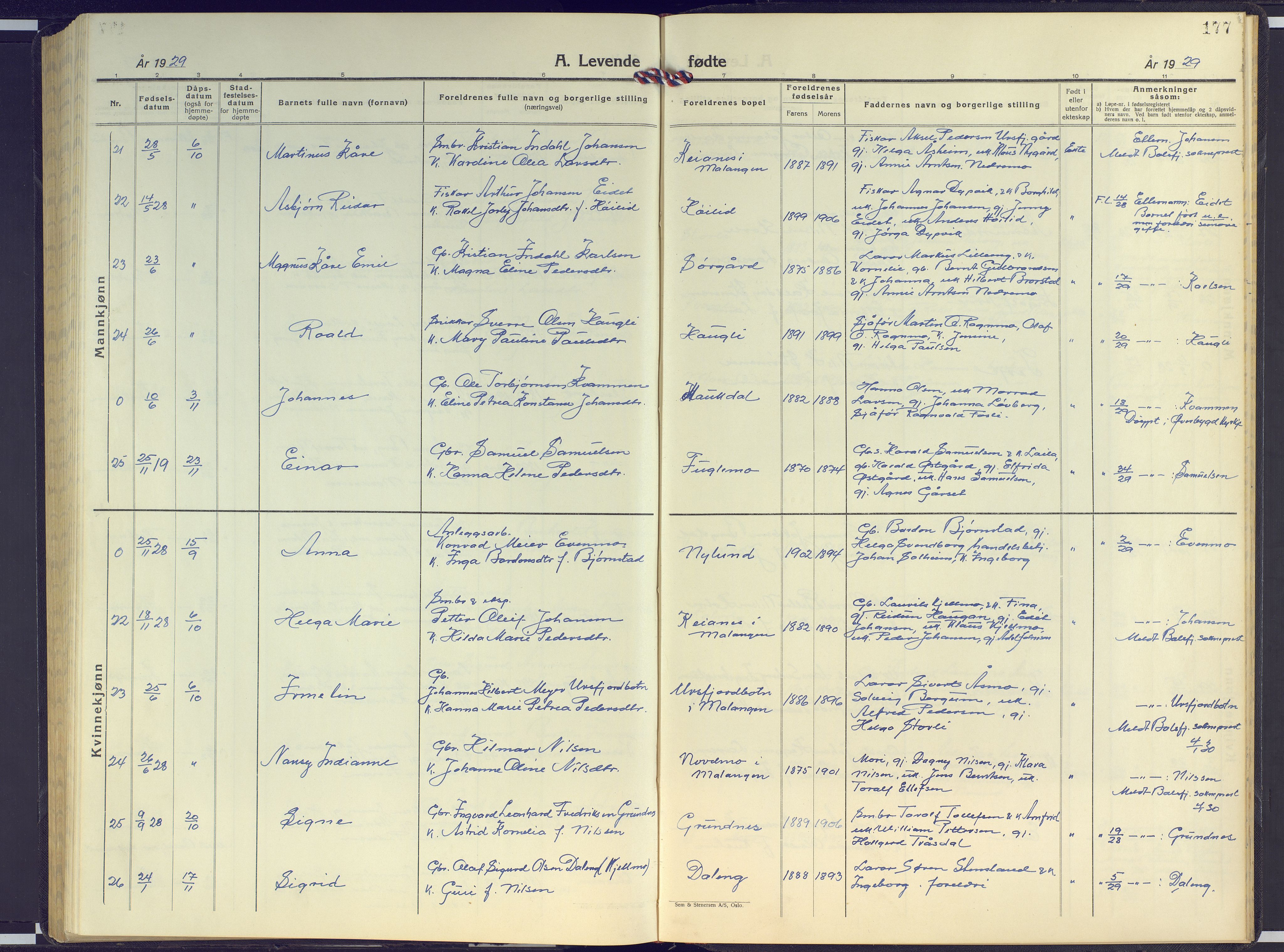 Målselv sokneprestembete, AV/SATØ-S-1311/G/Ga/Gab/L0005klokker: Parish register (copy) no. 5, 1901-1932, p. 177