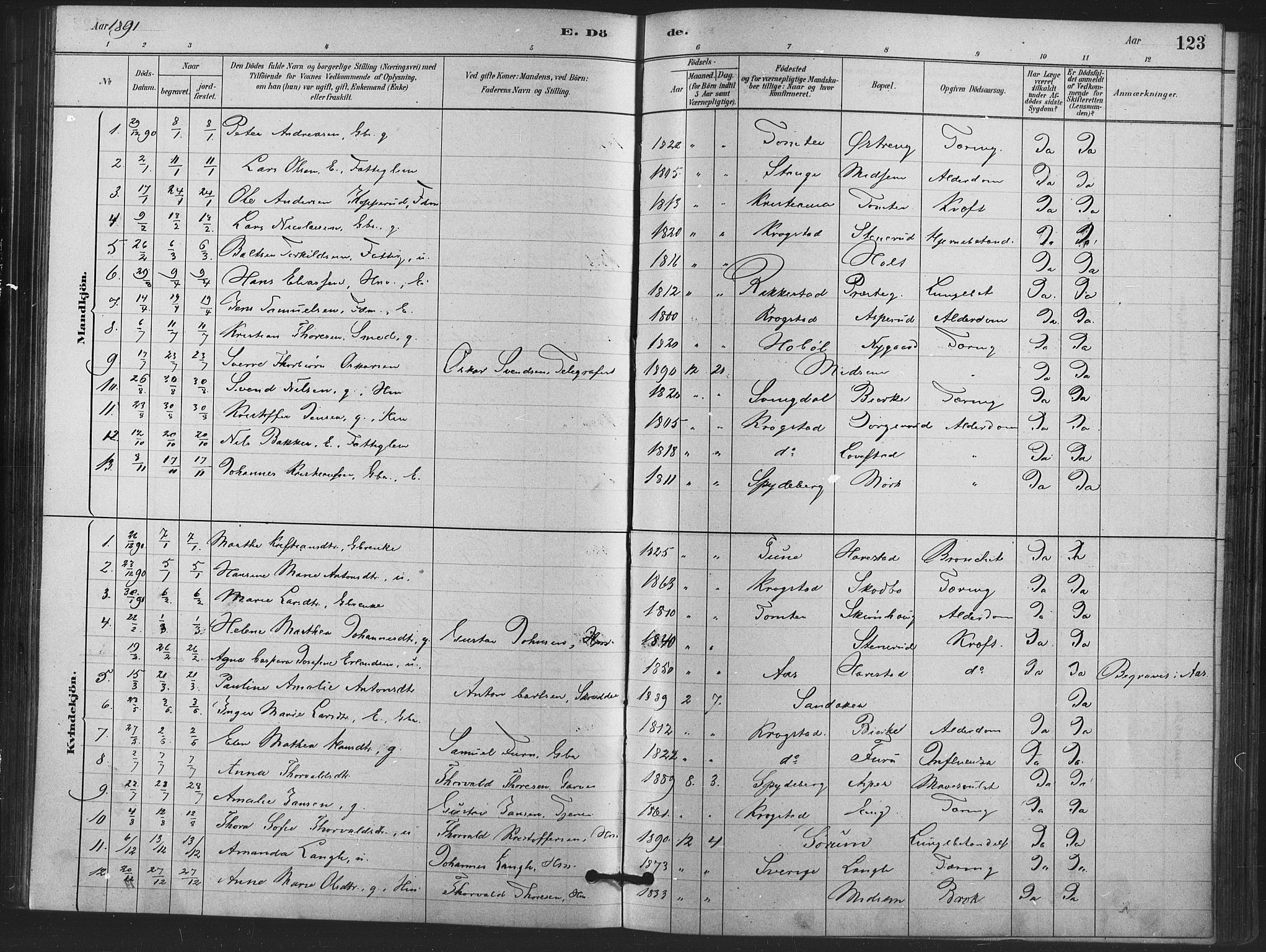 Kråkstad prestekontor Kirkebøker, AV/SAO-A-10125a/F/Fa/L0009: Parish register (official) no. I 9, 1880-1892, p. 123