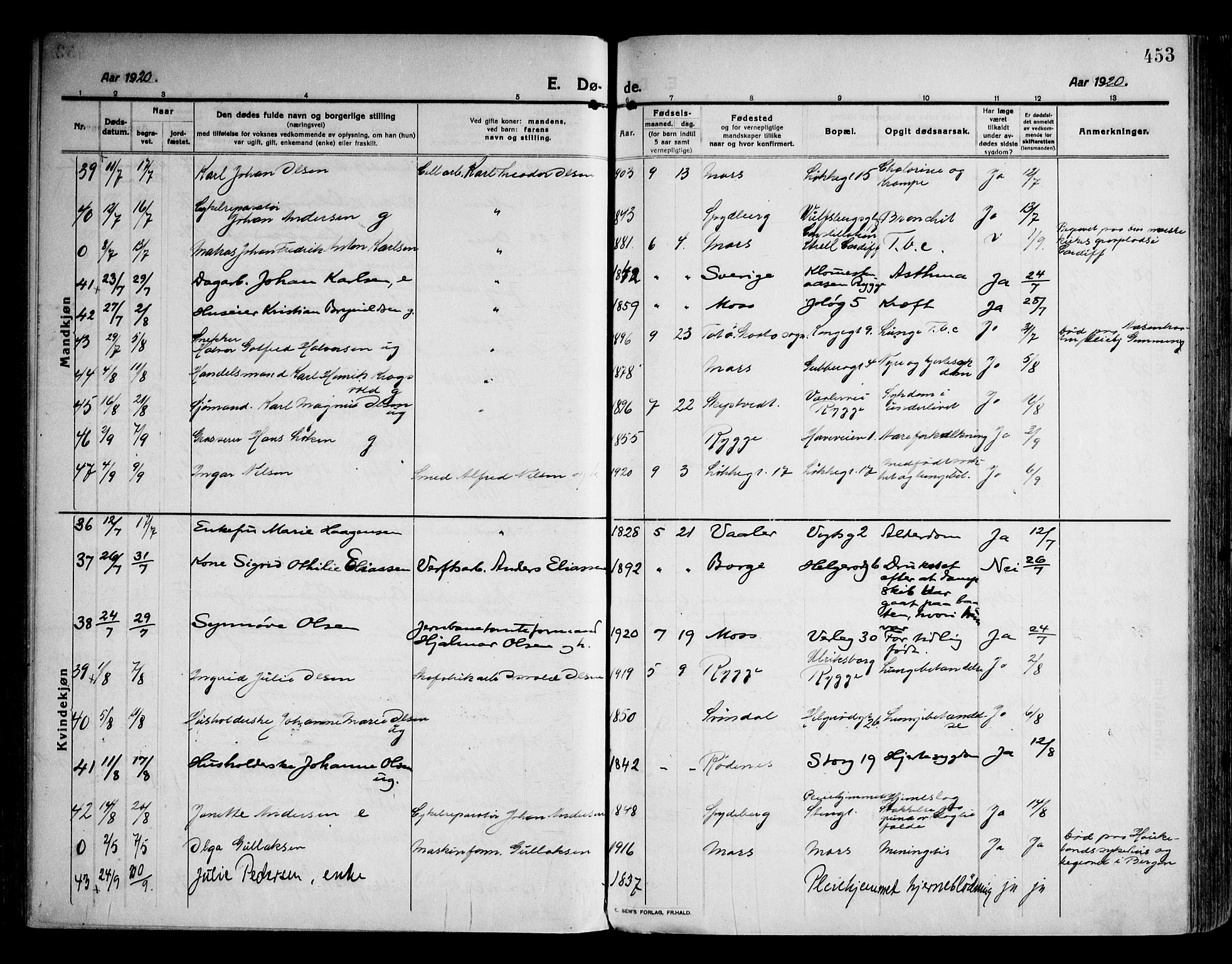 Moss prestekontor Kirkebøker, AV/SAO-A-2003/F/Fb/L0005: Parish register (official) no. II 5, 1913-1923, p. 453