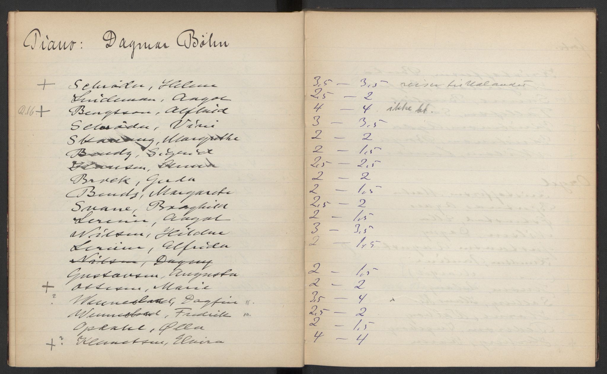 Musikkonservatoriet i Oslo, AV/RA-PA-1761/F/Fa/L0002/0011: Oversikt over lærere, elever, m.m. / Musikkonservatoriet i Oslo - Høstsemesteret, 1902