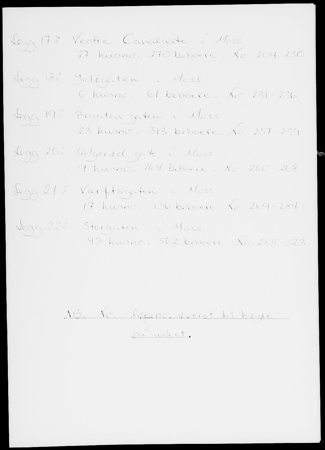 RA, 1885 census for 0104 Moss, 1885