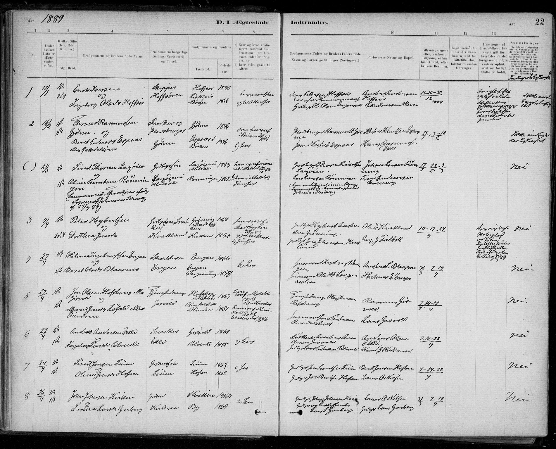 Ministerialprotokoller, klokkerbøker og fødselsregistre - Sør-Trøndelag, SAT/A-1456/668/L0810: Parish register (official) no. 668A10, 1881-1894, p. 22