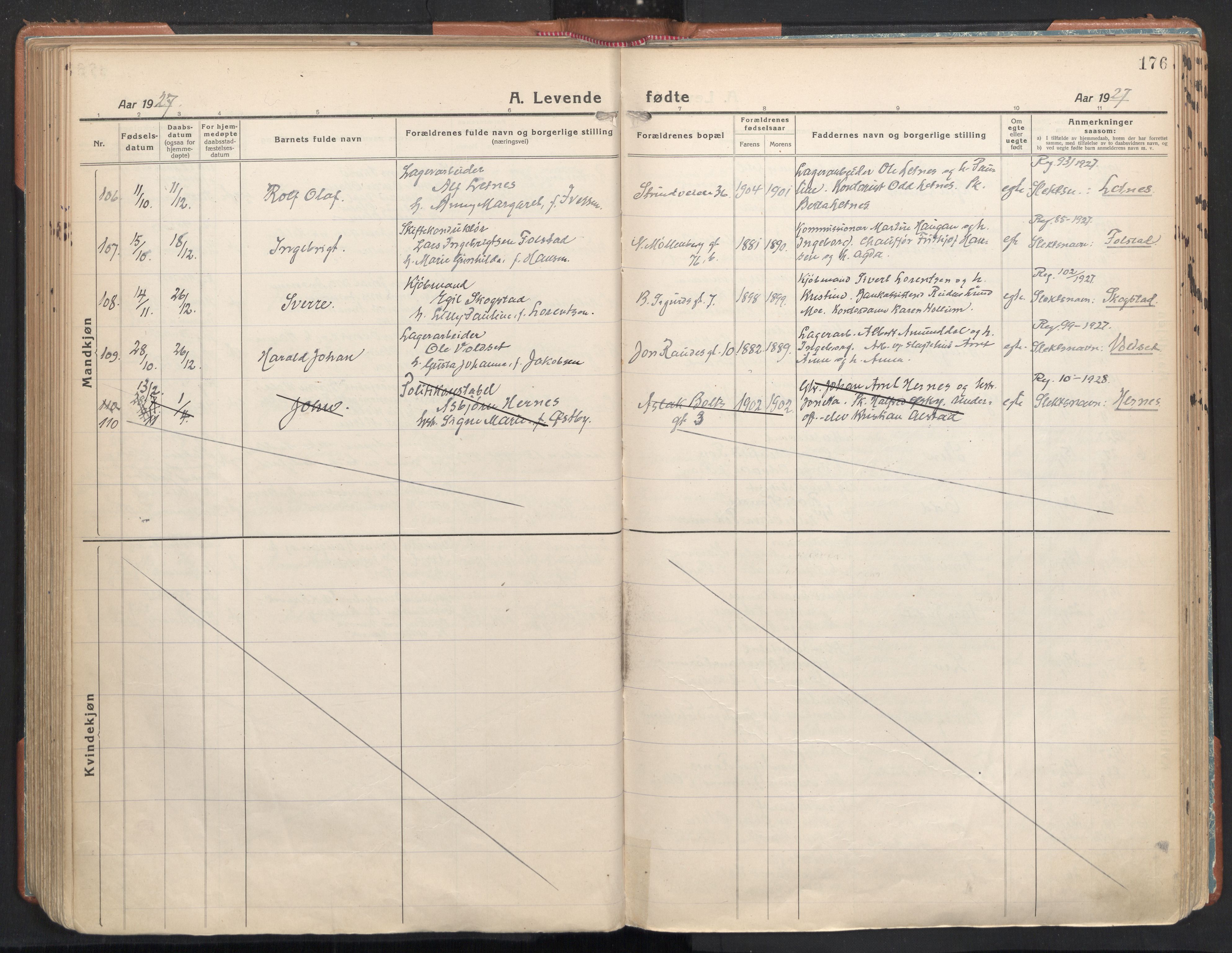 Ministerialprotokoller, klokkerbøker og fødselsregistre - Sør-Trøndelag, SAT/A-1456/605/L0248: Parish register (official) no. 605A10, 1920-1937, p. 176