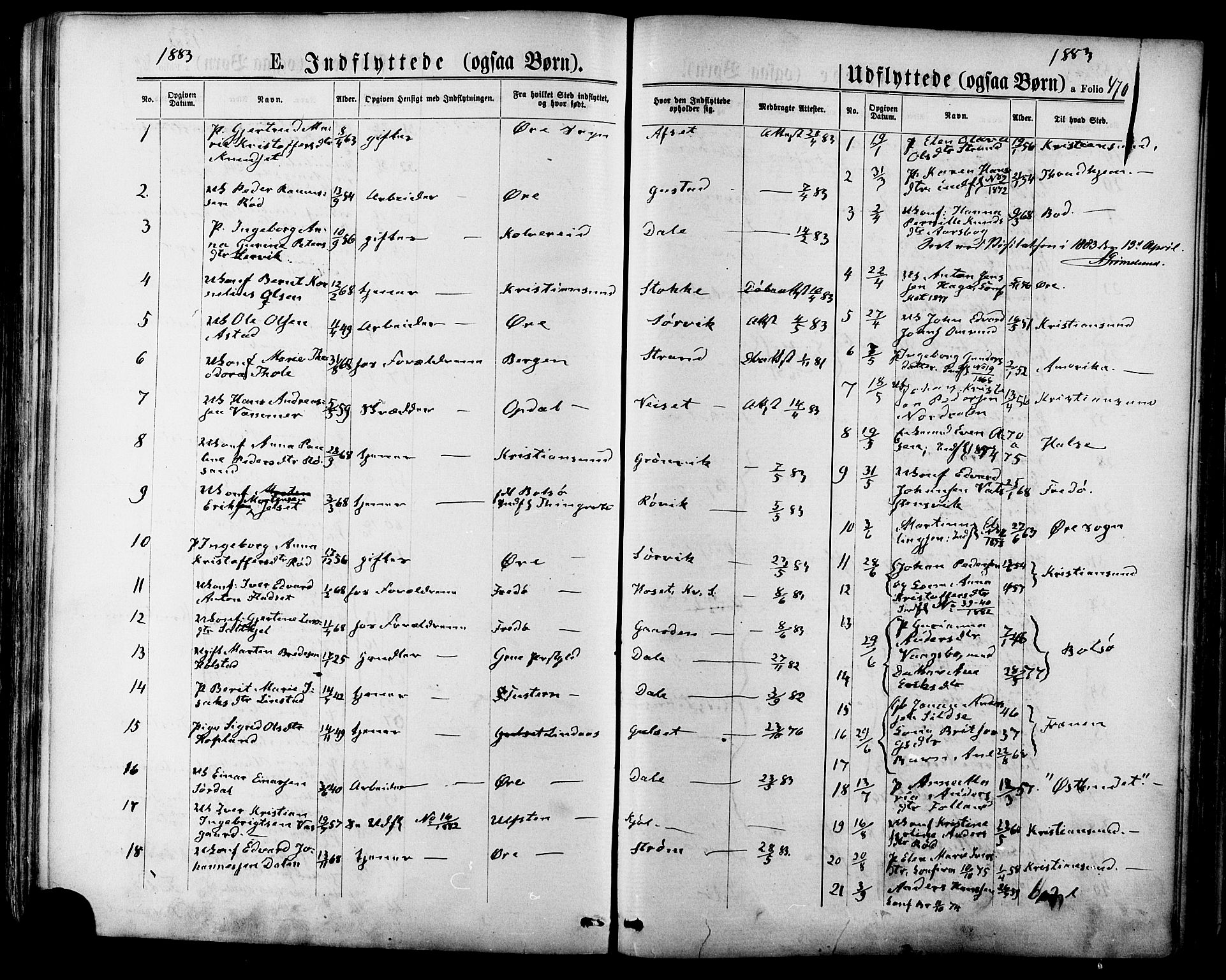 Ministerialprotokoller, klokkerbøker og fødselsregistre - Møre og Romsdal, AV/SAT-A-1454/568/L0805: Parish register (official) no. 568A12 /1, 1869-1884, p. 470