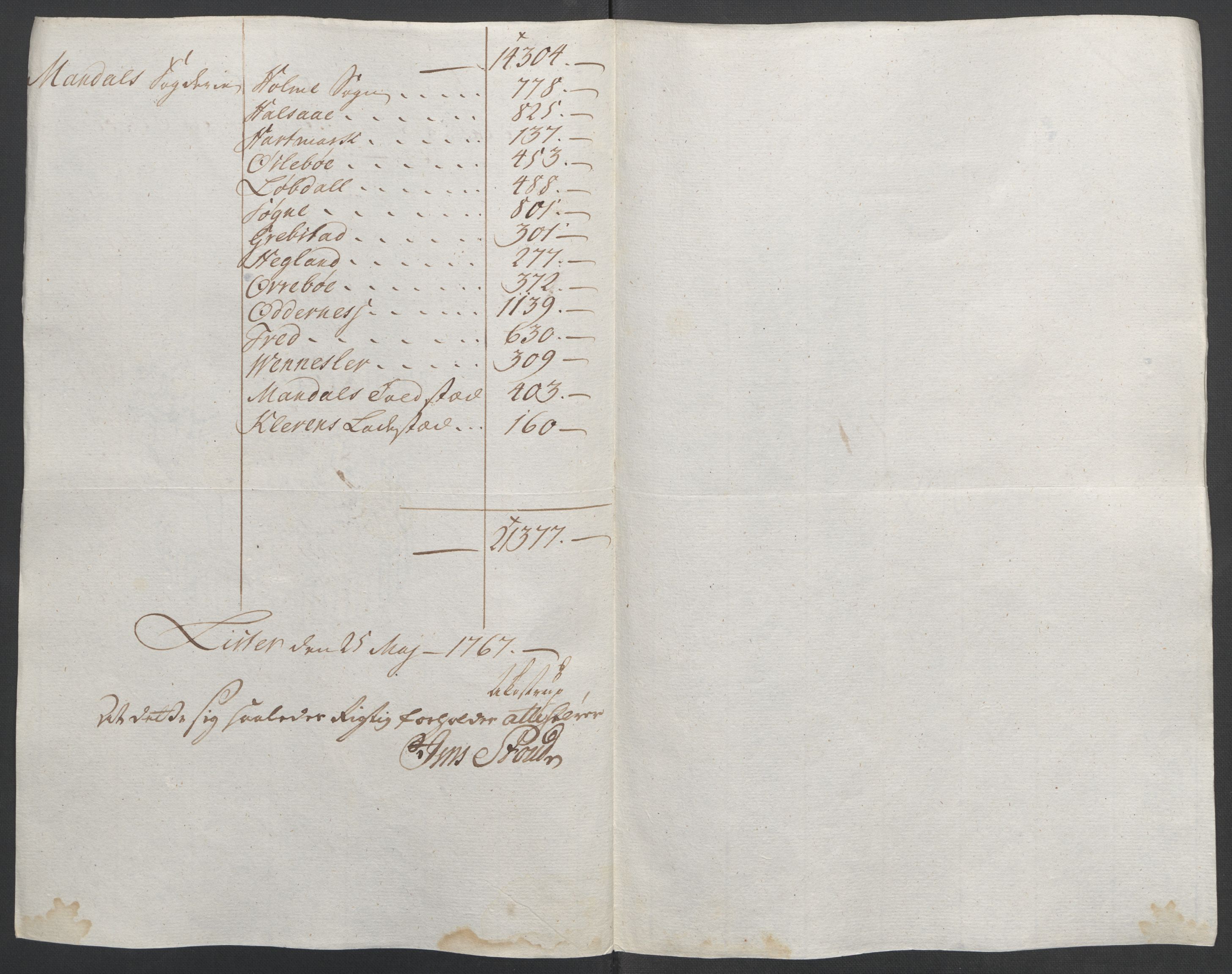 Rentekammeret inntil 1814, Reviderte regnskaper, Fogderegnskap, RA/EA-4092/R45/L2704: Ekstraskatten Lista og Mandal, 1762-1768, p. 162