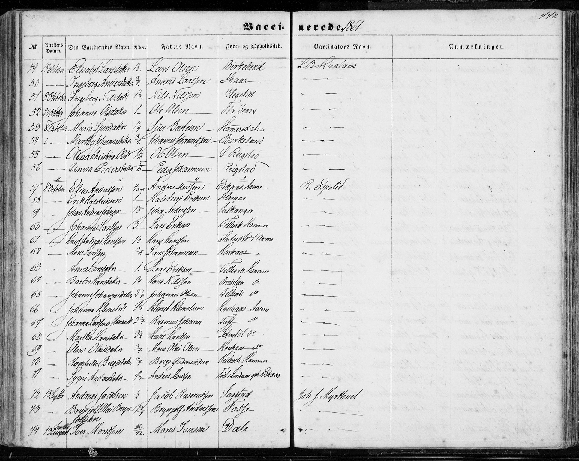 Hamre sokneprestembete, AV/SAB-A-75501/H/Ha/Haa/Haaa/L0014: Parish register (official) no. A 14, 1858-1872, p. 442