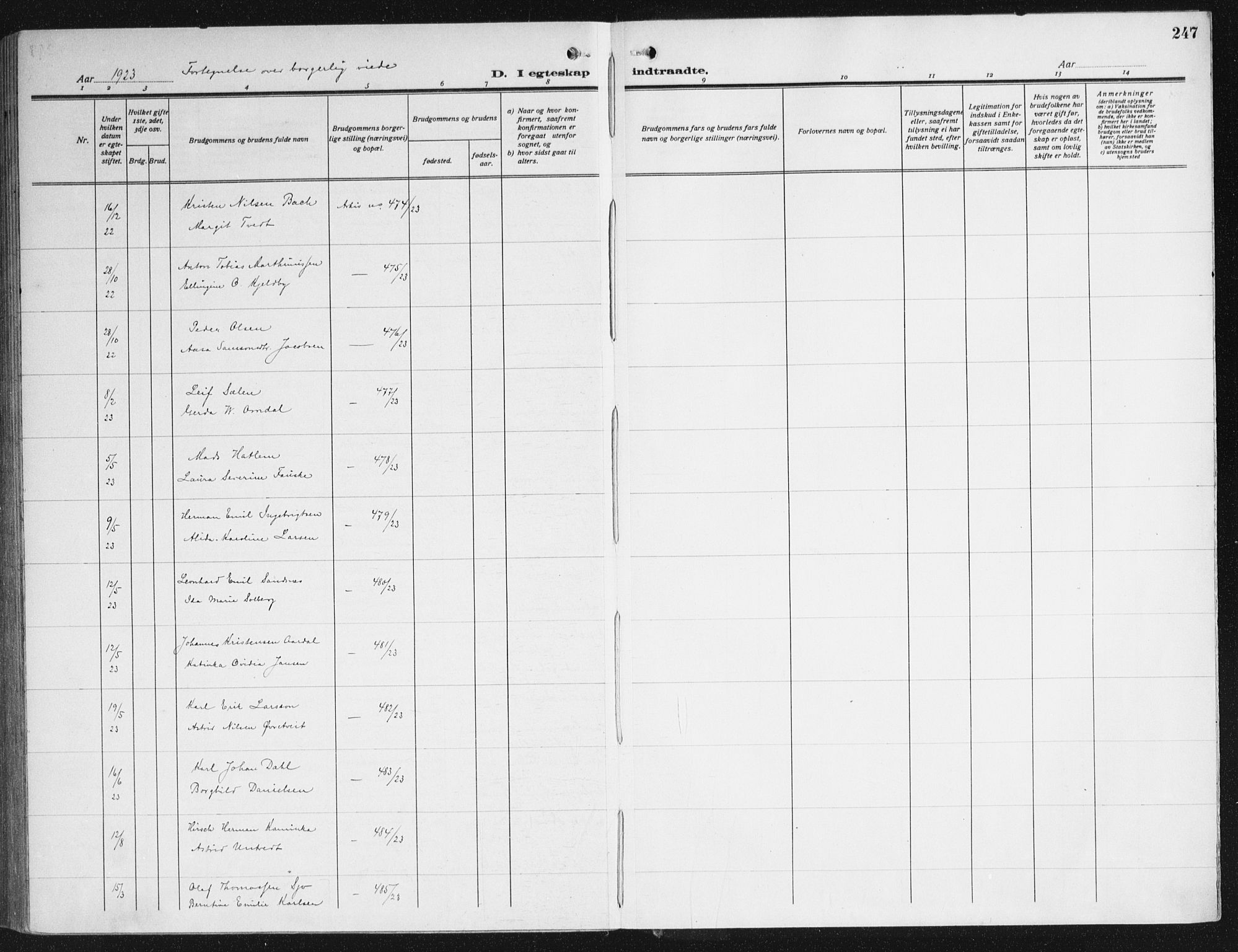 Domkirken sokneprestembete, SAB/A-74801/H/Haa/L0039: Parish register (official) no. D 6, 1921-1937, p. 247