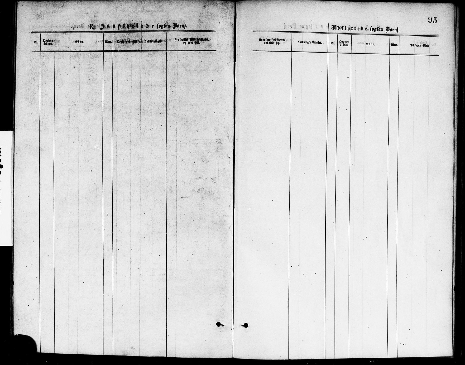 Paulus prestekontor Kirkebøker, AV/SAO-A-10871/F/Fa/L0002: Parish register (official) no. 2, 1875-1878, p. 95