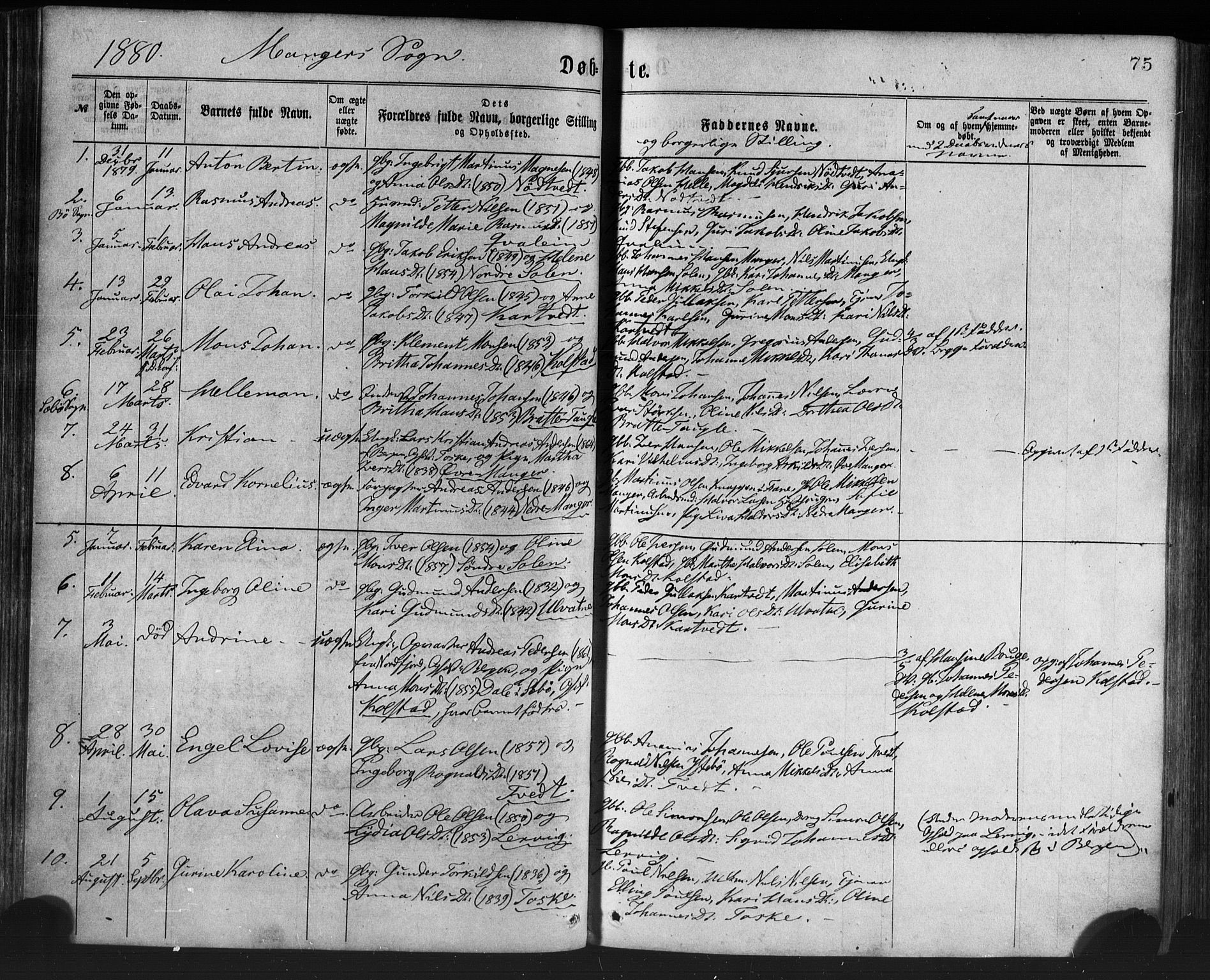Manger sokneprestembete, SAB/A-76801/H/Haa: Parish register (official) no. A 8, 1871-1880, p. 75