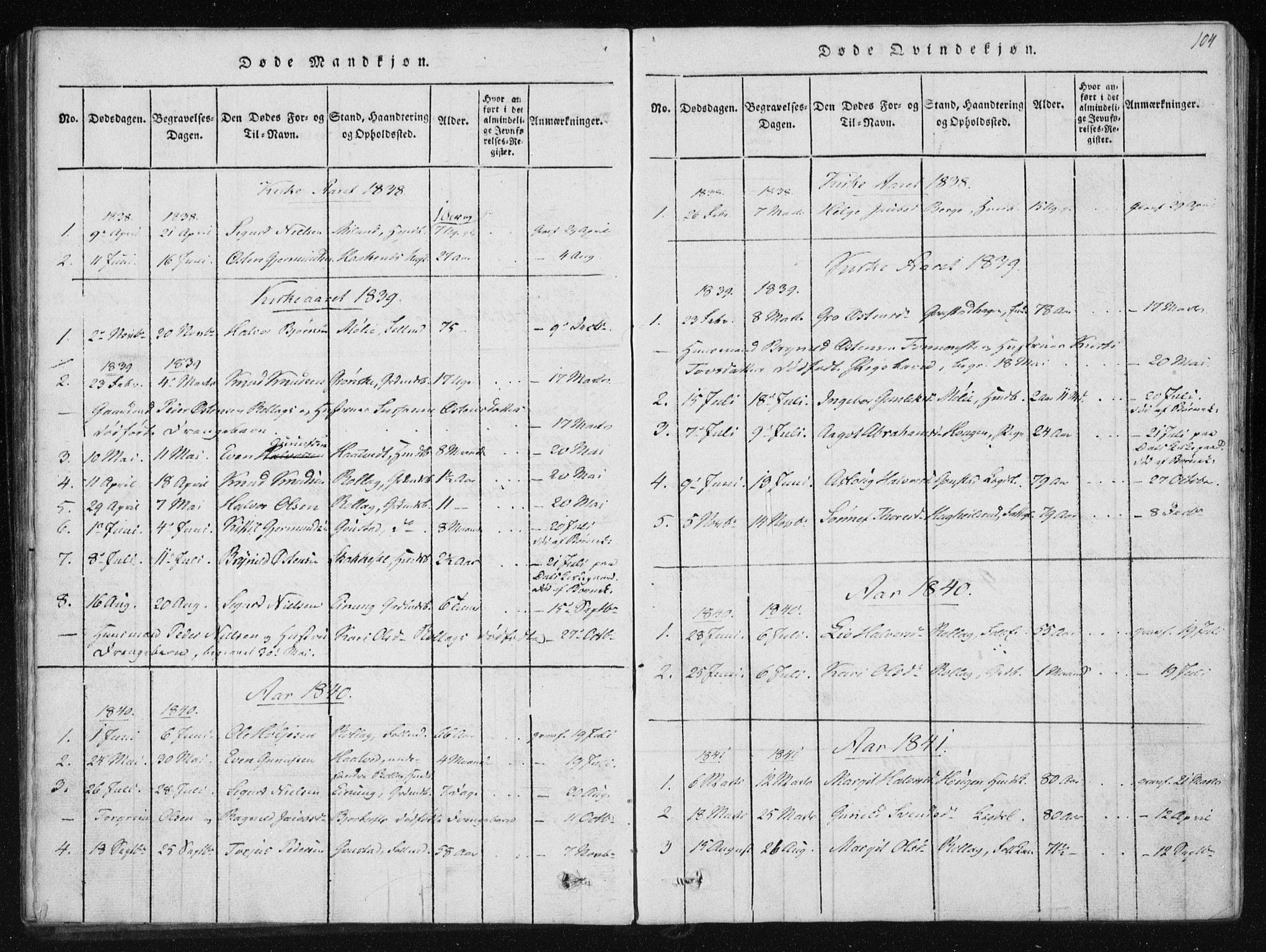 Tinn kirkebøker, SAKO/A-308/F/Fb/L0001: Parish register (official) no. II 1, 1815-1843, p. 104