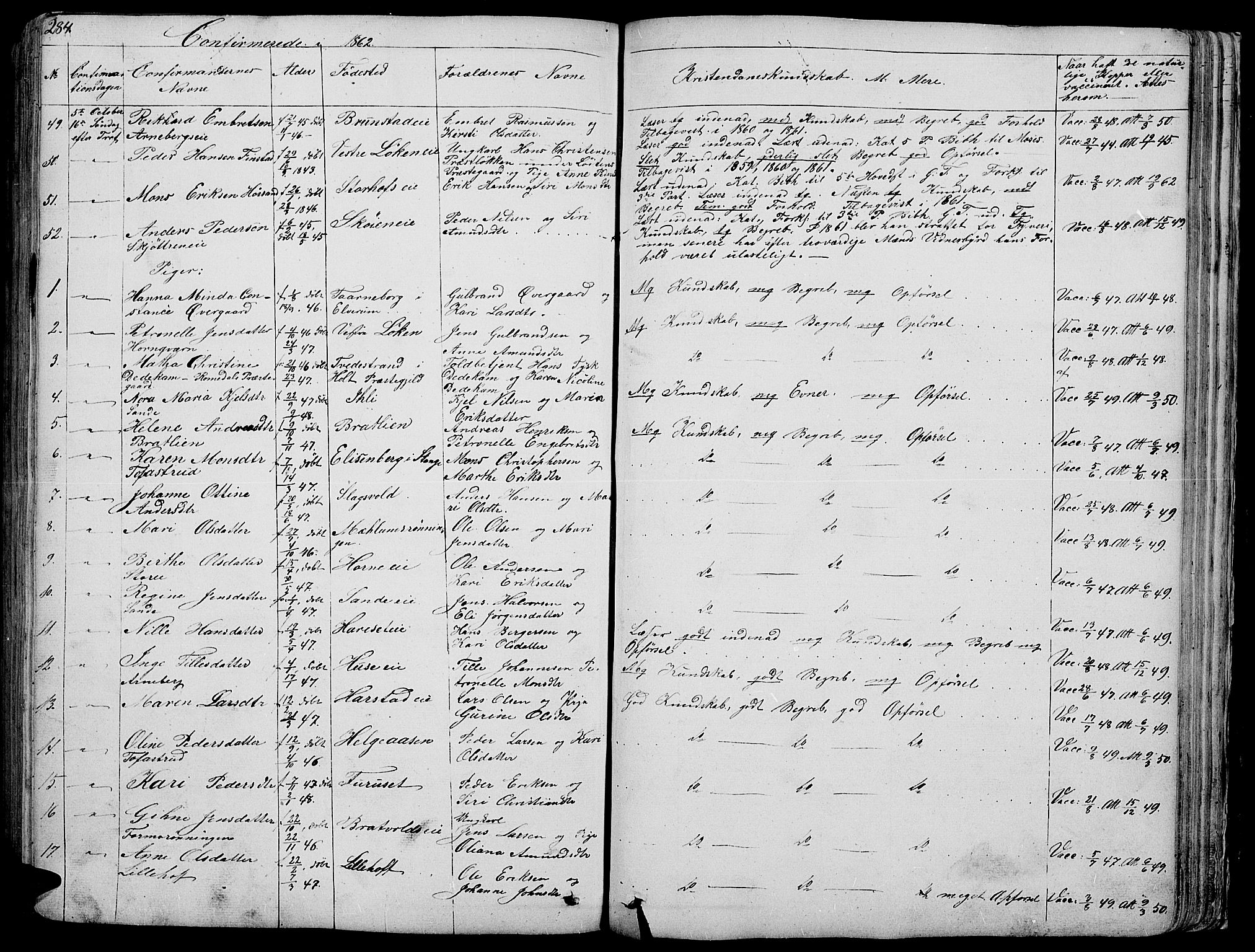 Romedal prestekontor, SAH/PREST-004/L/L0009: Parish register (copy) no. 9, 1846-1866, p. 284