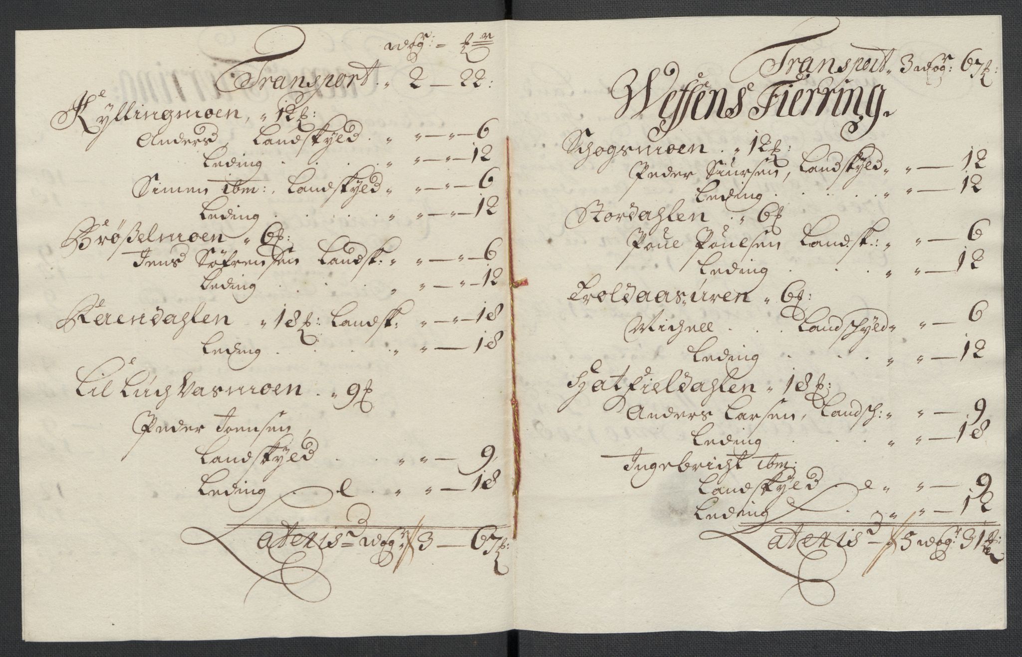 Rentekammeret inntil 1814, Reviderte regnskaper, Fogderegnskap, RA/EA-4092/R65/L4510: Fogderegnskap Helgeland, 1708-1709, p. 22