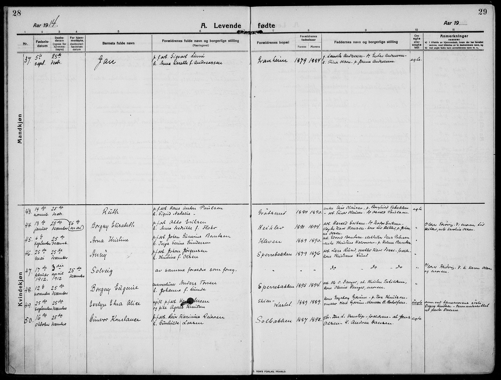 Solum kirkebøker, SAKO/A-306/F/Fb/L0004: Parish register (official) no. II 4, 1913-1924, p. 28-29