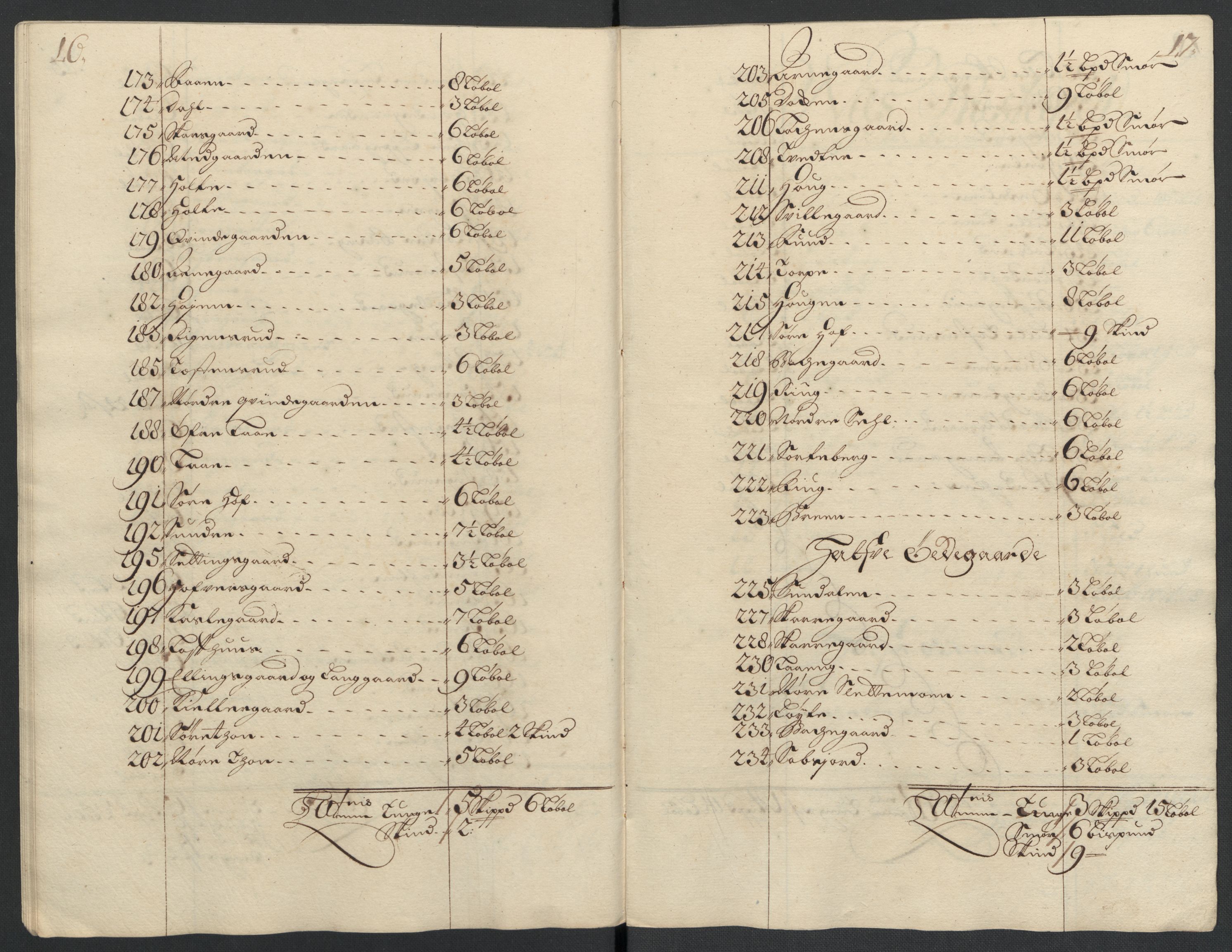 Rentekammeret inntil 1814, Reviderte regnskaper, Fogderegnskap, AV/RA-EA-4092/R22/L1463: Fogderegnskap Ringerike, Hallingdal og Buskerud, 1704, p. 272