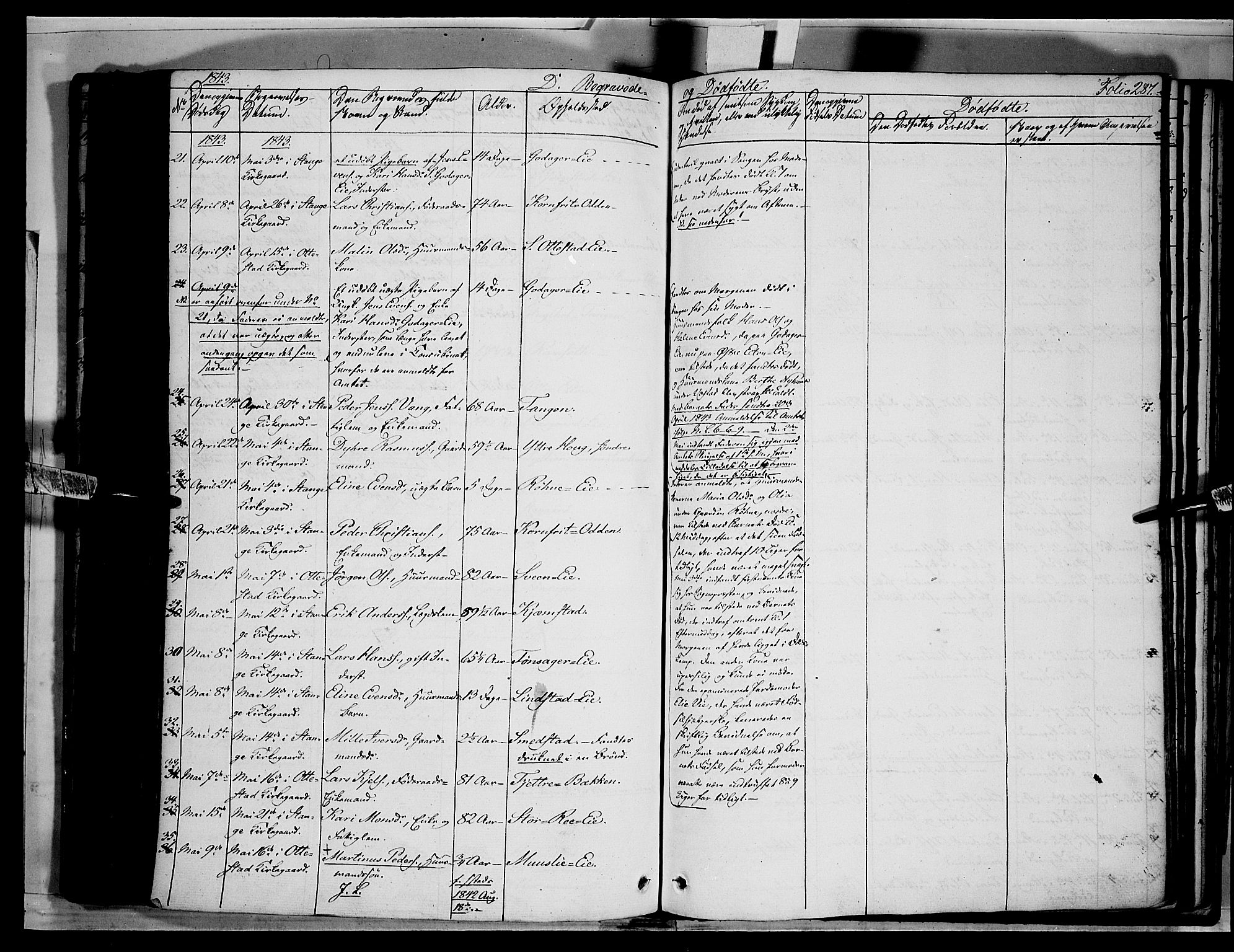 Stange prestekontor, AV/SAH-PREST-002/K/L0010: Parish register (official) no. 10, 1835-1845, p. 287