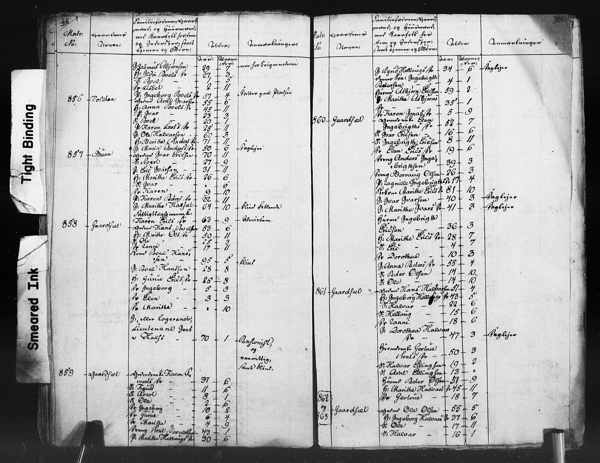 SAT, Census 1815 for Oppdal, 1815, p. 58-59