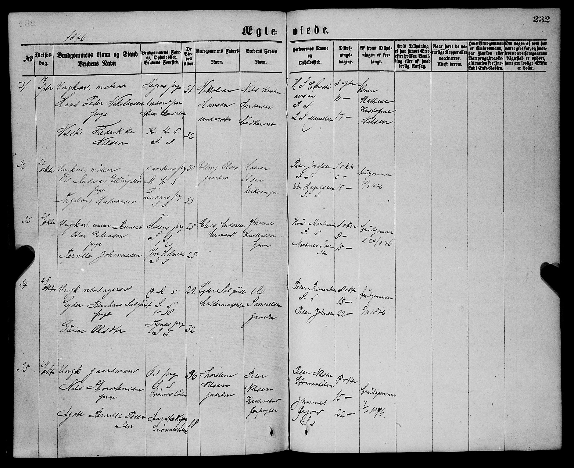 Sandviken Sokneprestembete, AV/SAB-A-77601/H/Ha/L0001: Parish register (official) no. A 1, 1867-1877, p. 232