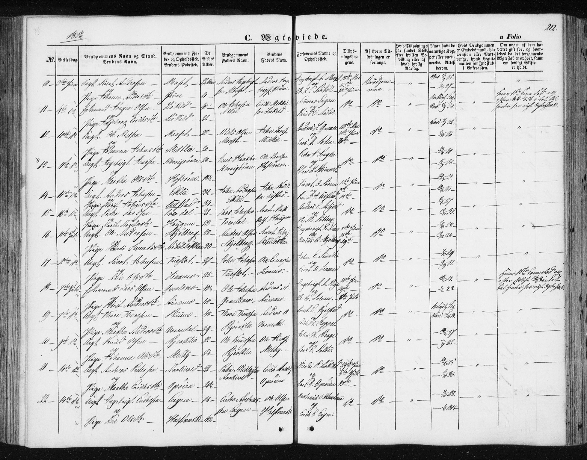 Ministerialprotokoller, klokkerbøker og fødselsregistre - Sør-Trøndelag, SAT/A-1456/668/L0806: Parish register (official) no. 668A06, 1854-1869, p. 212