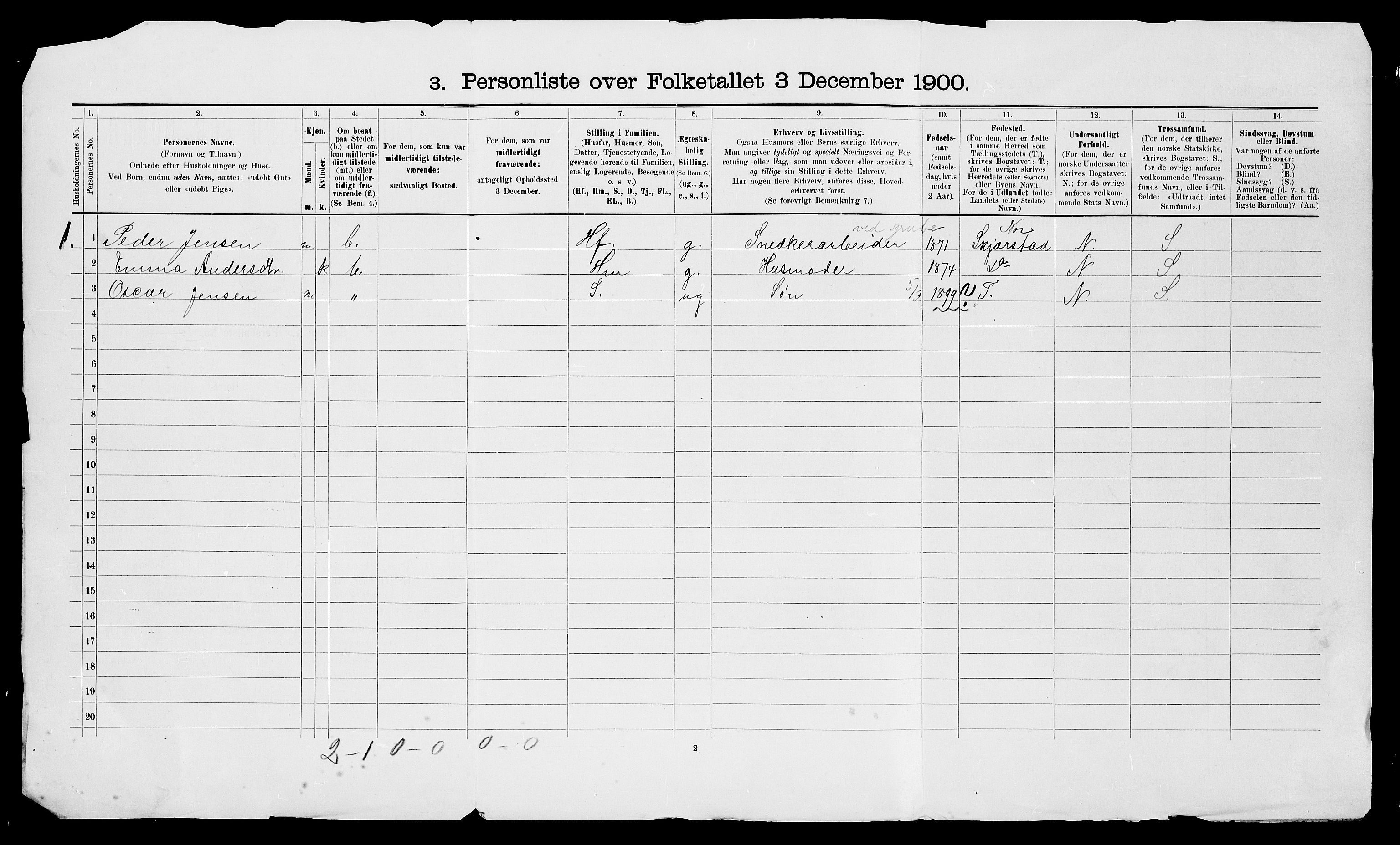 SATØ, 1900 census for Alta, 1900, p. 24