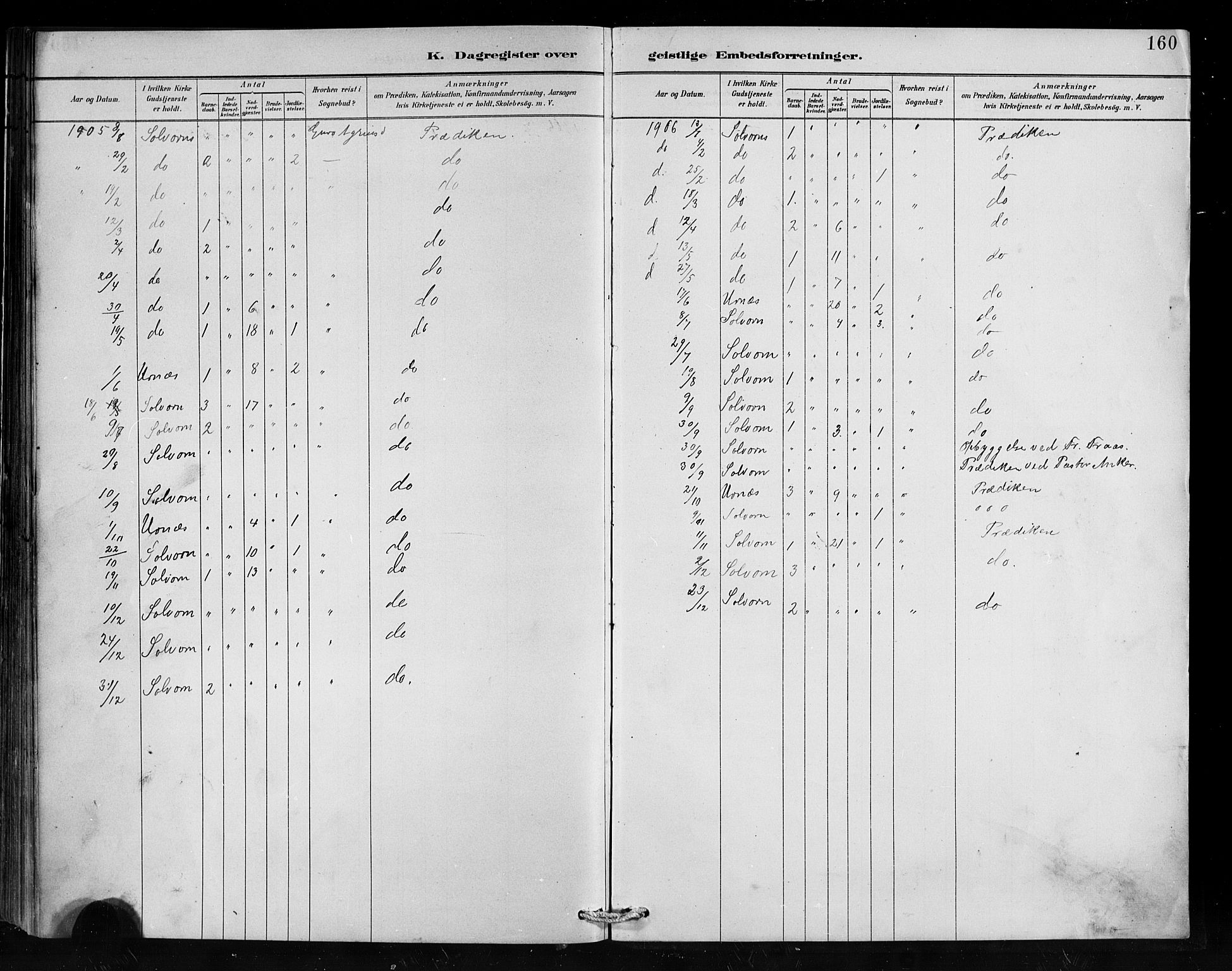 Hafslo sokneprestembete, AV/SAB-A-80301/H/Hab/Habc/L0001: Parish register (copy) no. C 1, 1882-1908, p. 160