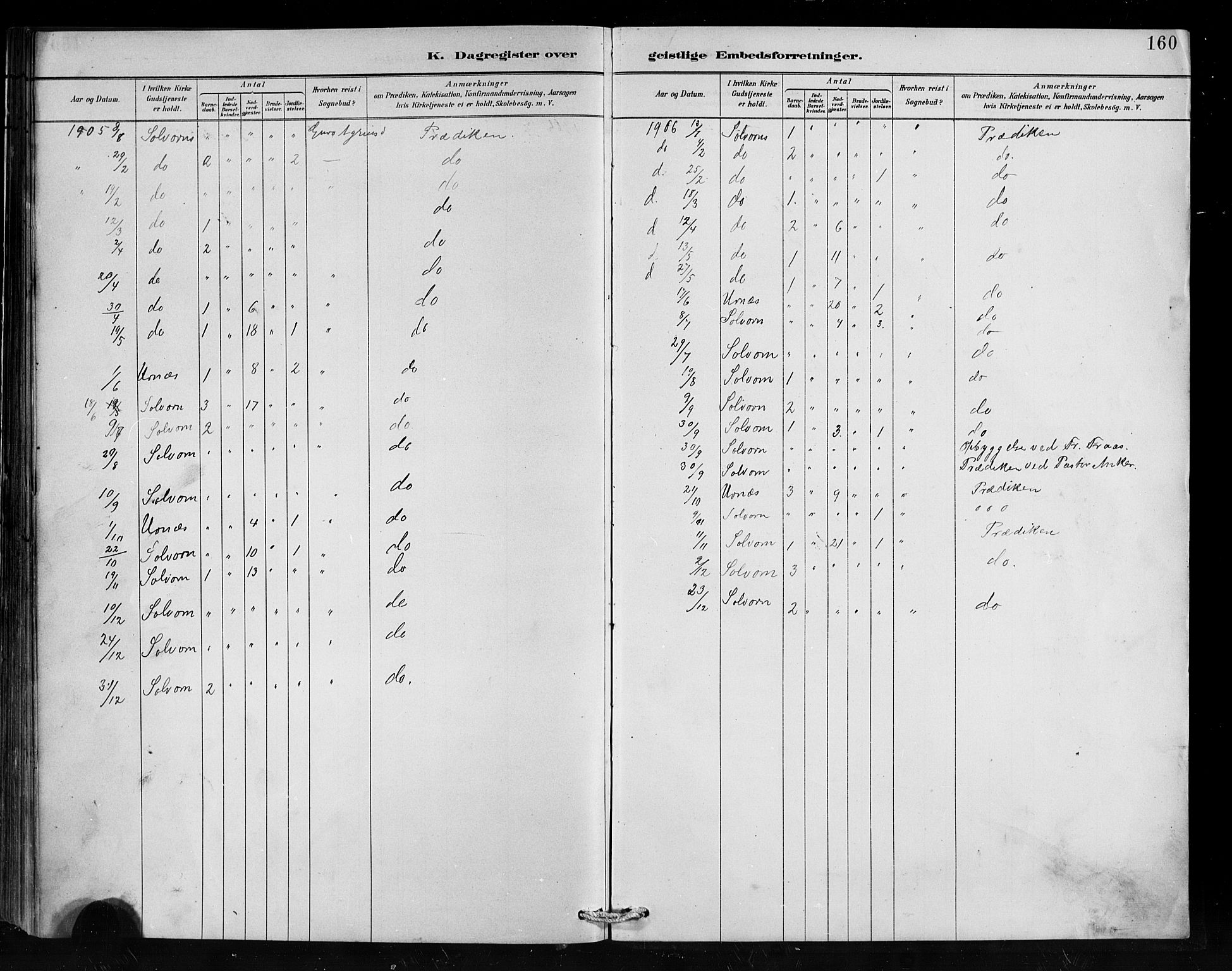 Hafslo sokneprestembete, SAB/A-80301/H/Hab/Habc/L0001: Parish register (copy) no. C 1, 1882-1908, p. 160