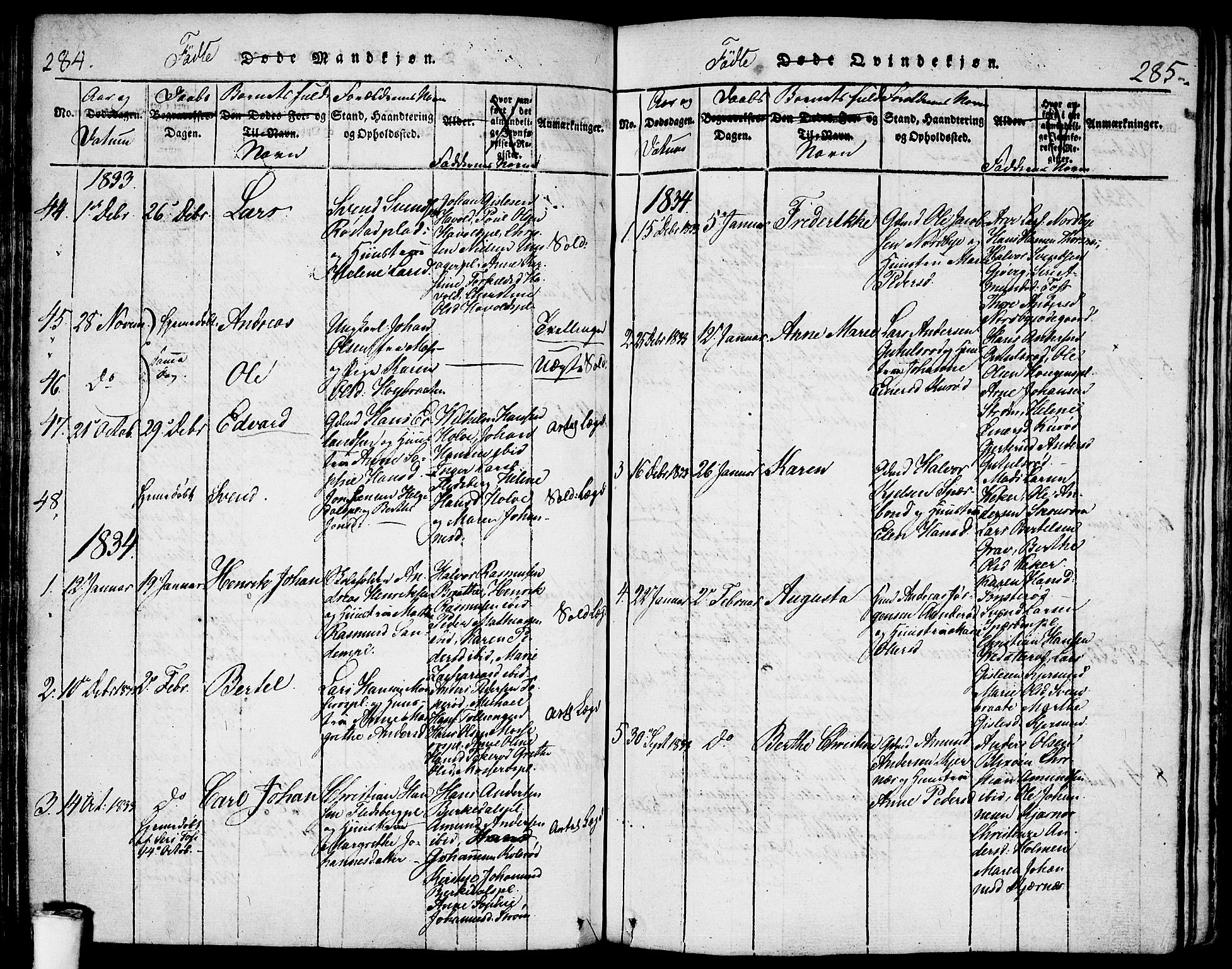 Våler prestekontor Kirkebøker, AV/SAO-A-11083/F/Fa/L0005: Parish register (official) no. I 5, 1815-1839, p. 284-285