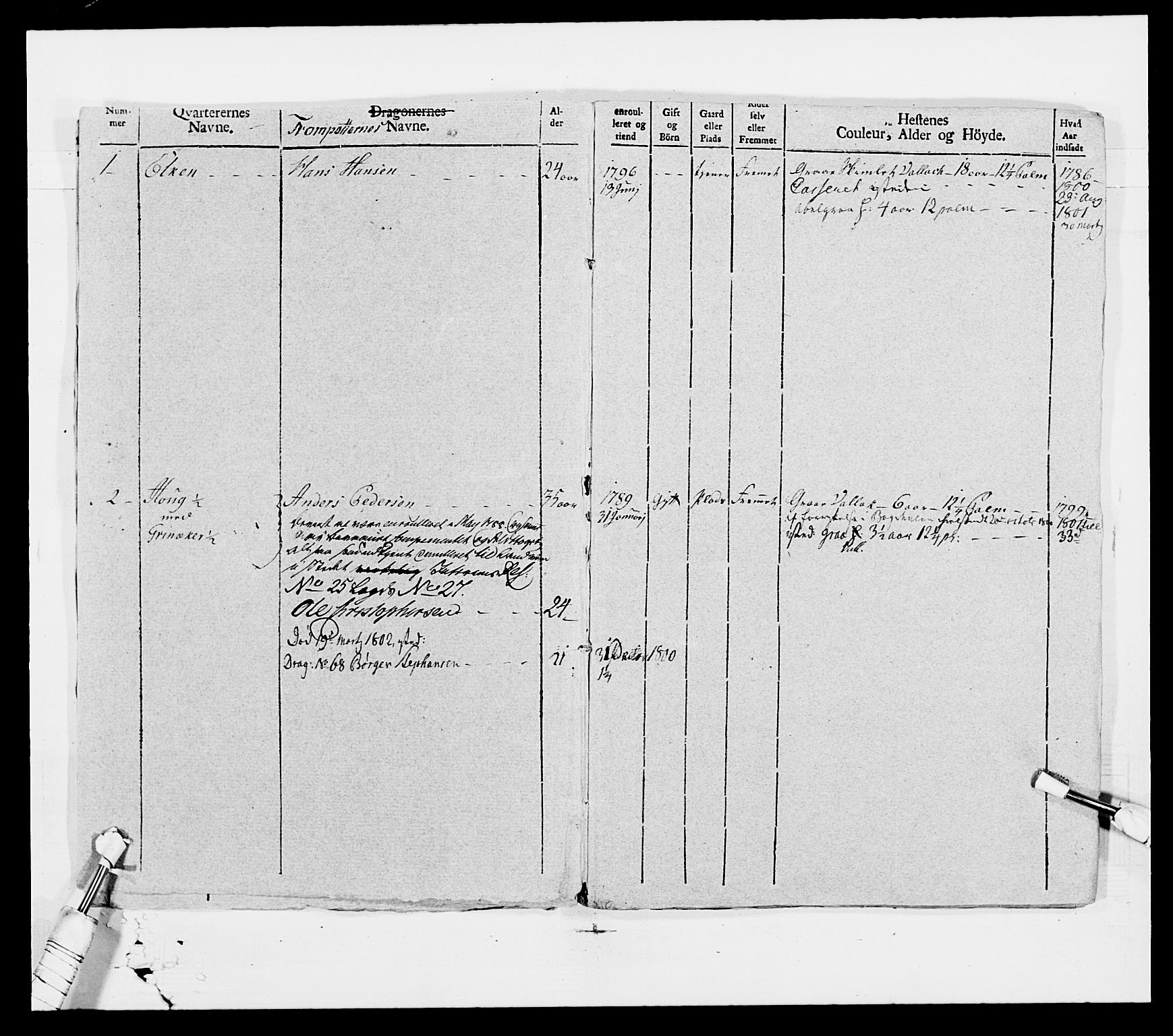 Generalitets- og kommissariatskollegiet, Det kongelige norske kommissariatskollegium, AV/RA-EA-5420/E/Eh/L0007: Akershusiske dragonregiment, 1800-1804, p. 194