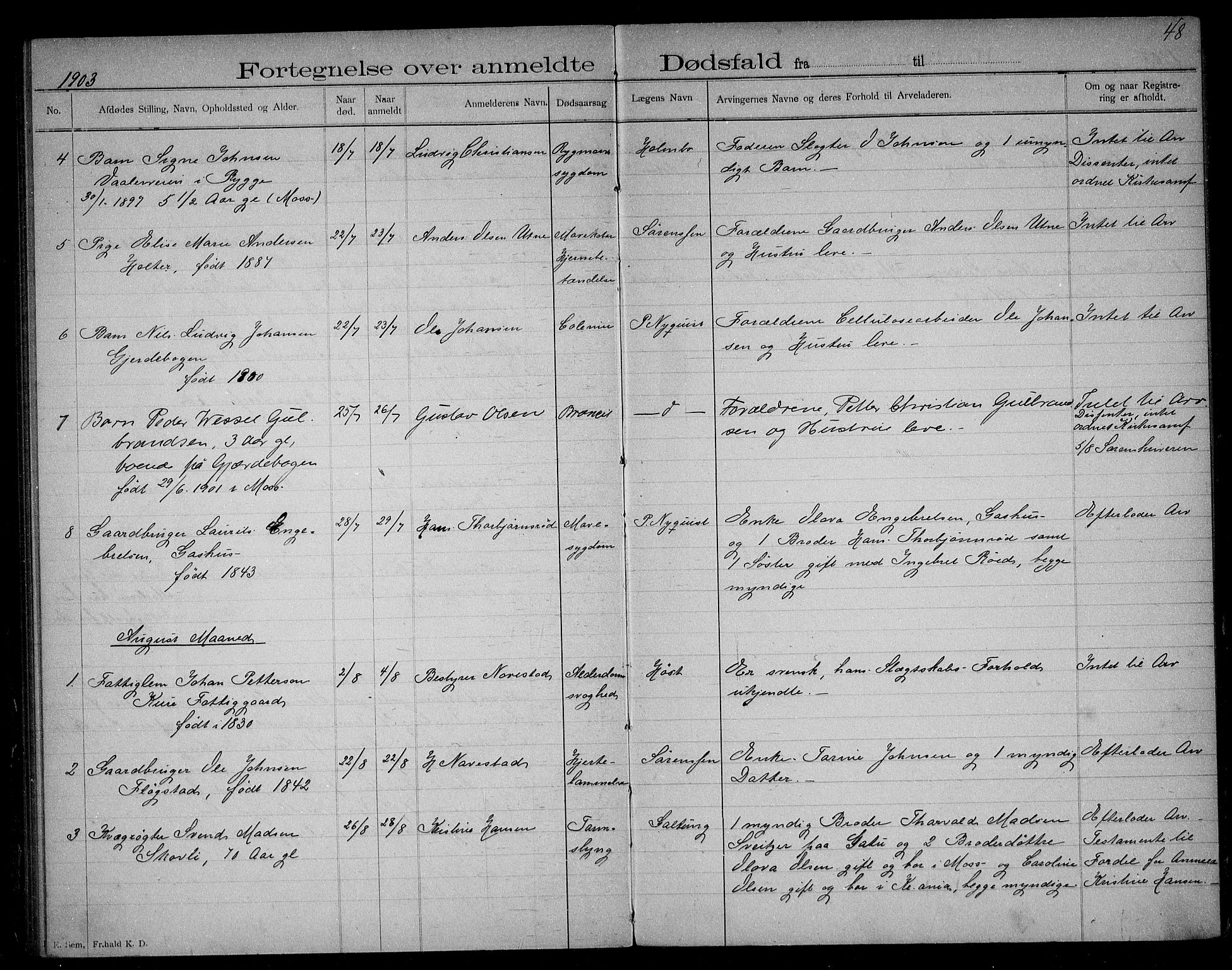 Rygge lensmannskontor, AV/SAO-A-10005/H/Ha/Haa/L0003: Dødsfallsprotokoll, 1897-1903, p. 48