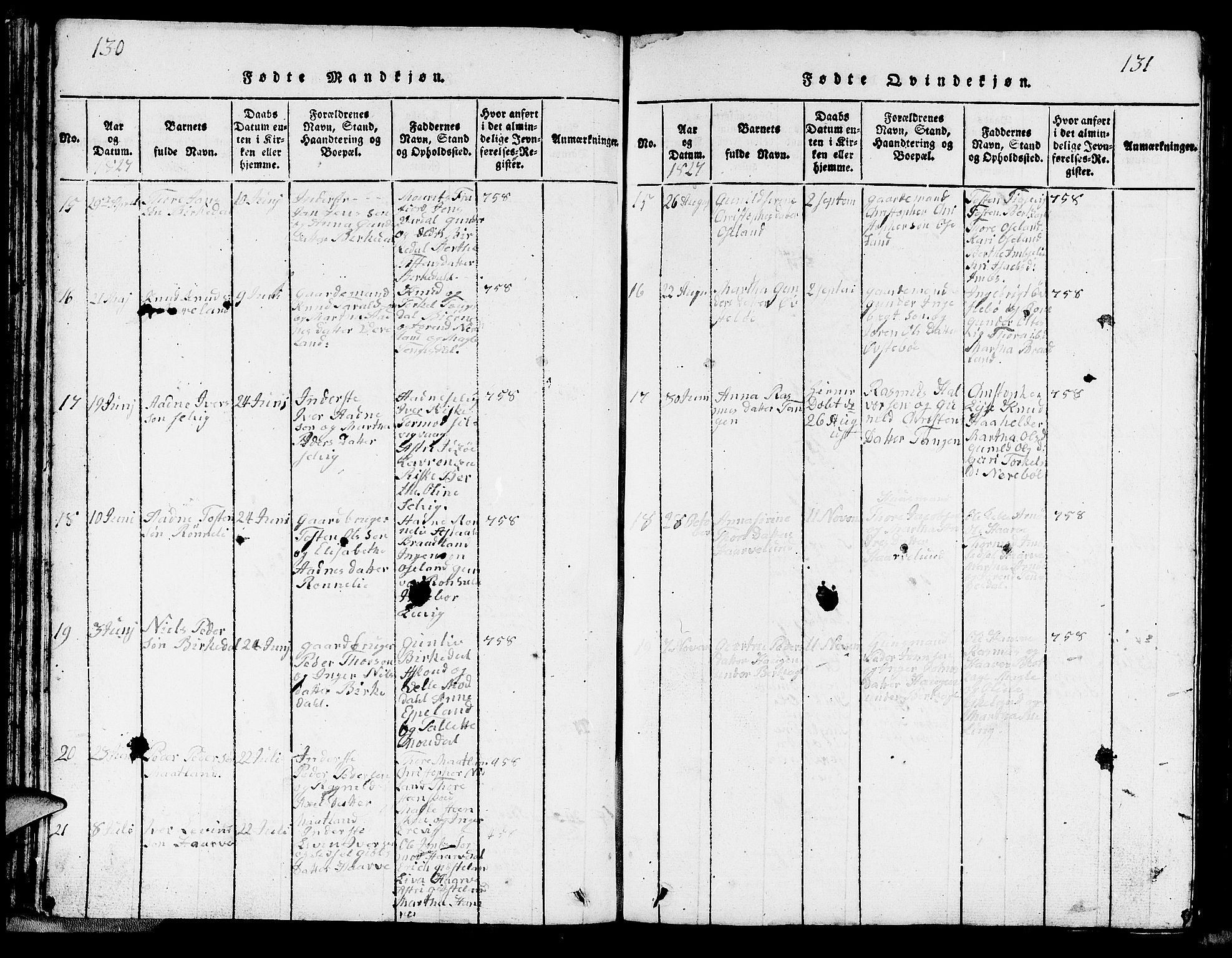 Strand sokneprestkontor, SAST/A-101828/H/Ha/Hab/L0002: Parish register (copy) no. B 2, 1816-1854, p. 130-131