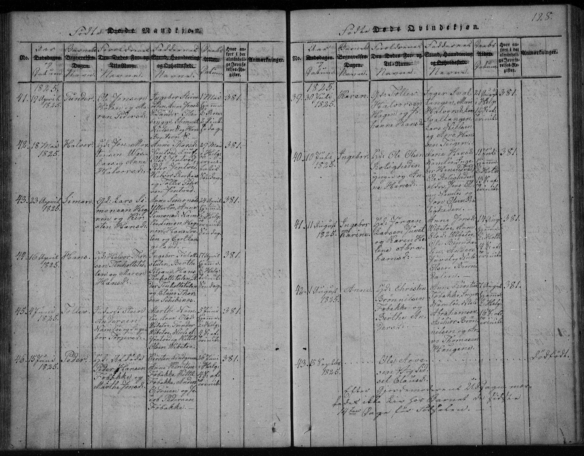 Holla kirkebøker, AV/SAKO-A-272/F/Fa/L0003: Parish register (official) no. 3, 1815-1830, p. 128