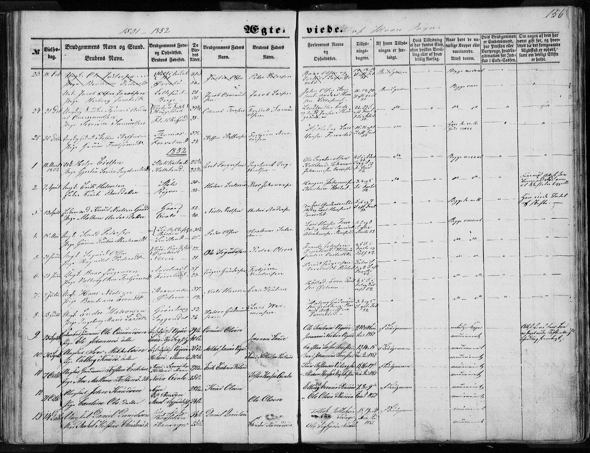 Torvastad sokneprestkontor, SAST/A -101857/H/Ha/Haa/L0009: Parish register (official) no. A 9, 1847-1856, p. 156