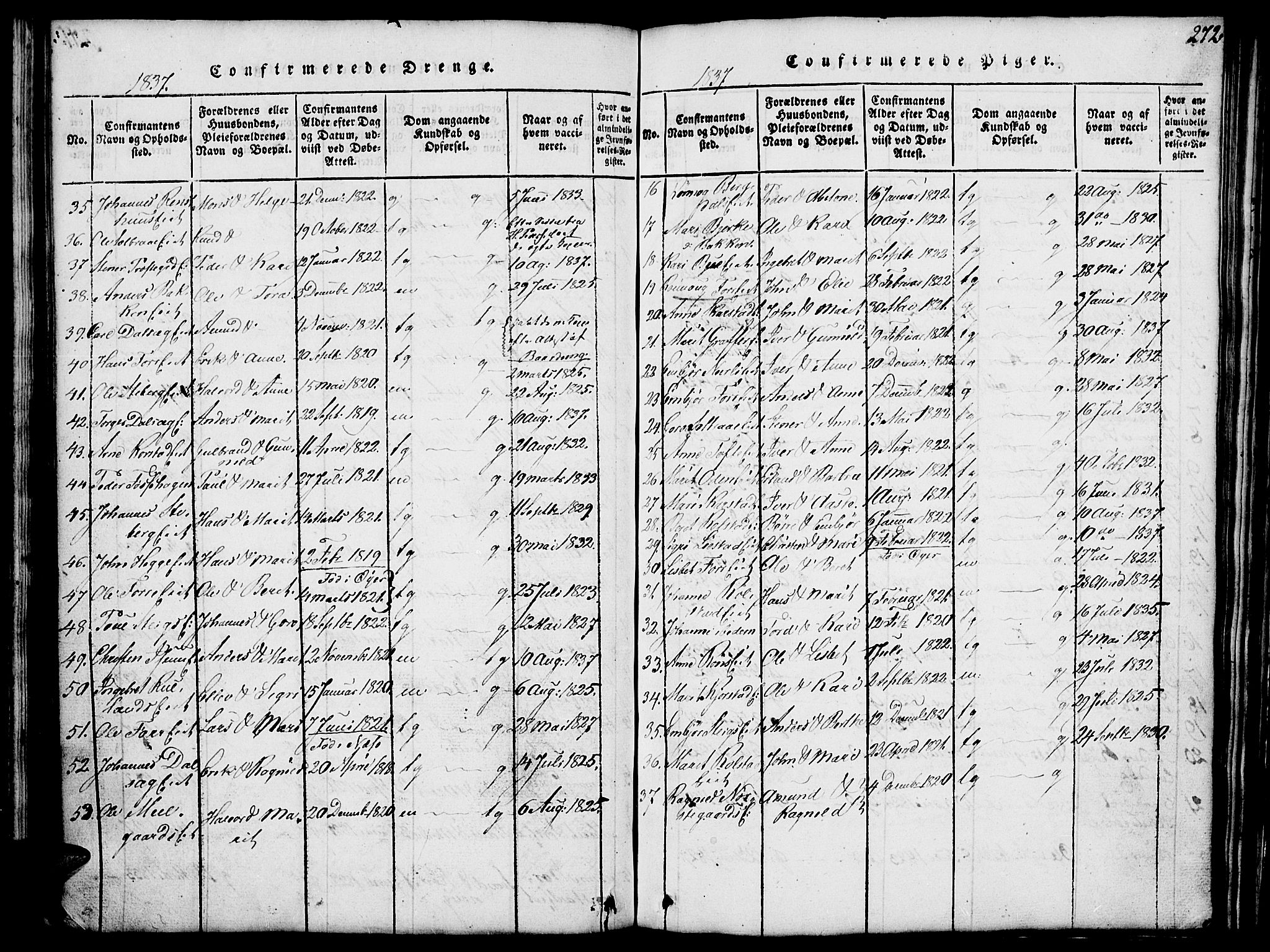 Fron prestekontor, SAH/PREST-078/H/Ha/Hab/L0001: Parish register (copy) no. 1, 1816-1843, p. 272