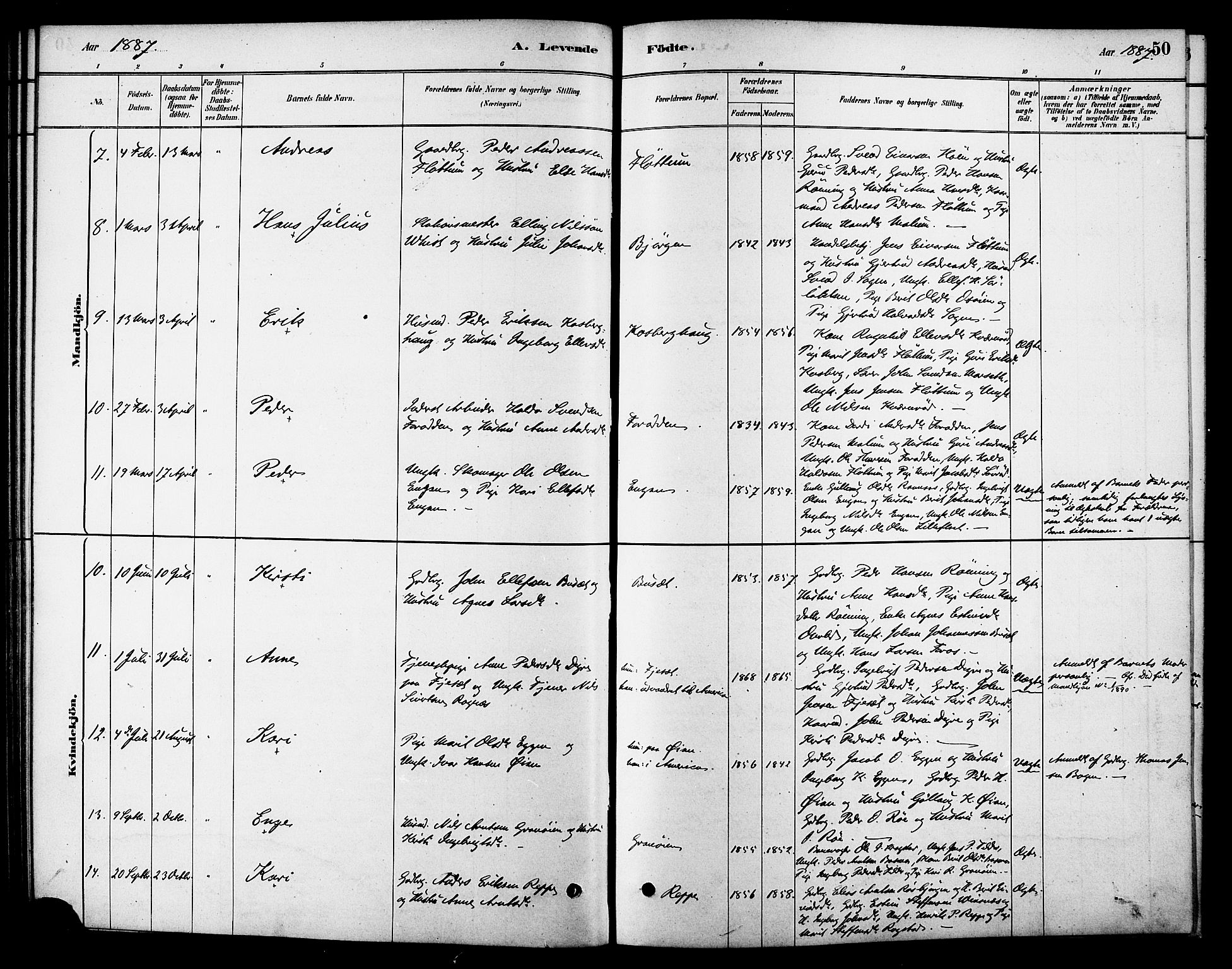 Ministerialprotokoller, klokkerbøker og fødselsregistre - Sør-Trøndelag, AV/SAT-A-1456/688/L1024: Parish register (official) no. 688A01, 1879-1890, p. 50