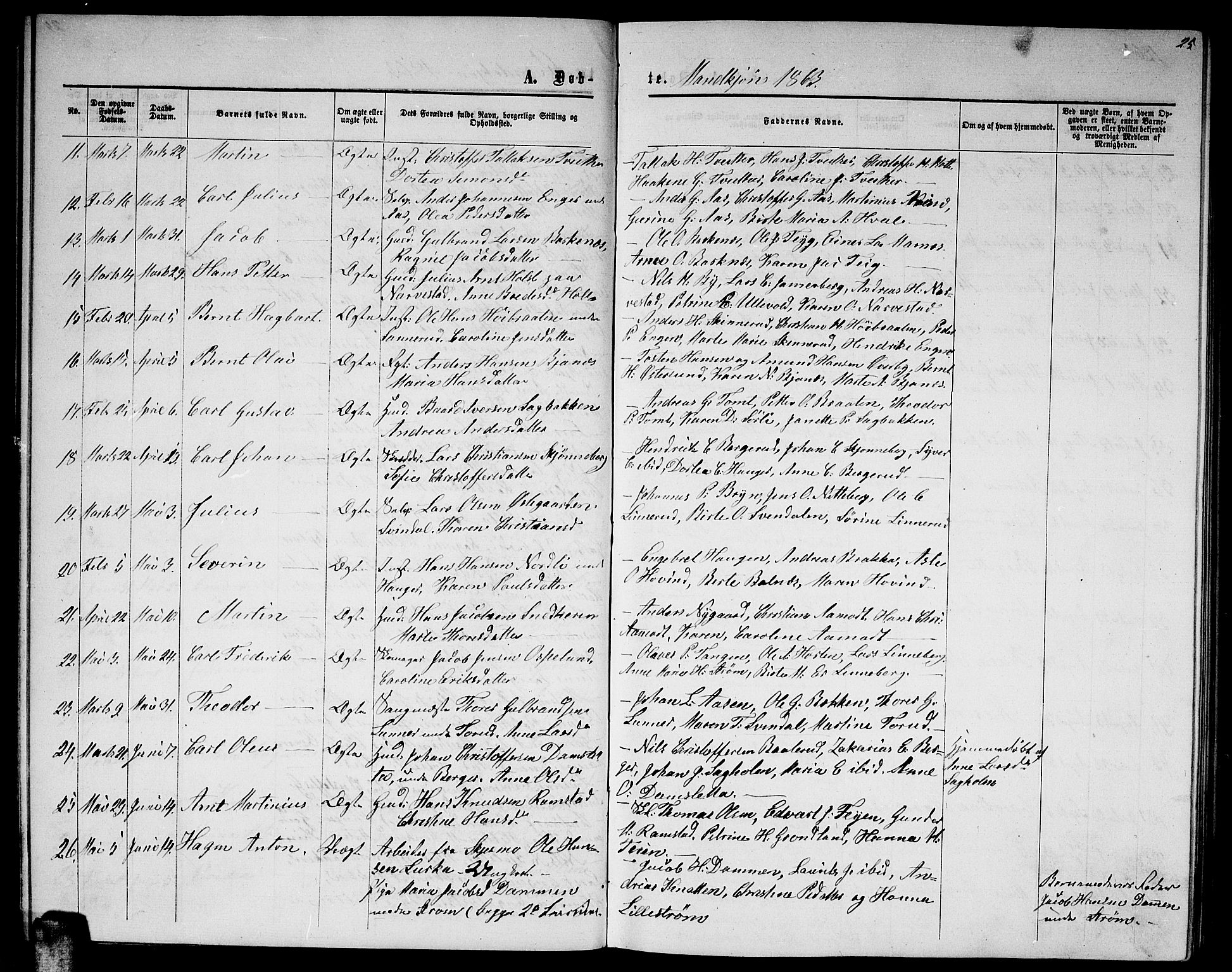 Fet prestekontor Kirkebøker, AV/SAO-A-10370a/G/Ga/L0003: Parish register (copy) no. I 3, 1860-1867, p. 25