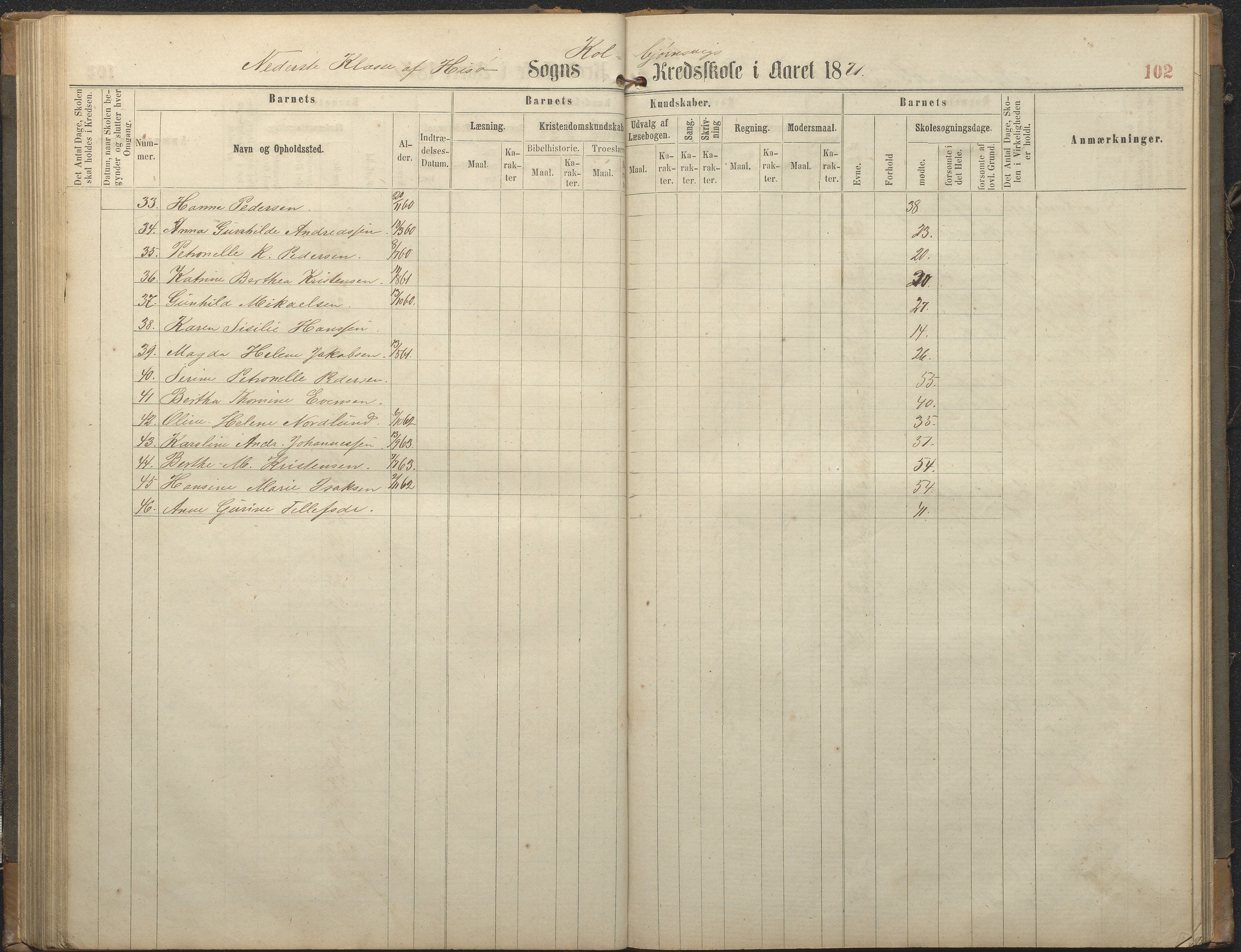 Hisøy kommune frem til 1991, AAKS/KA0922-PK/32/L0006: Skoleprotokoll, 1863-1887, p. 102