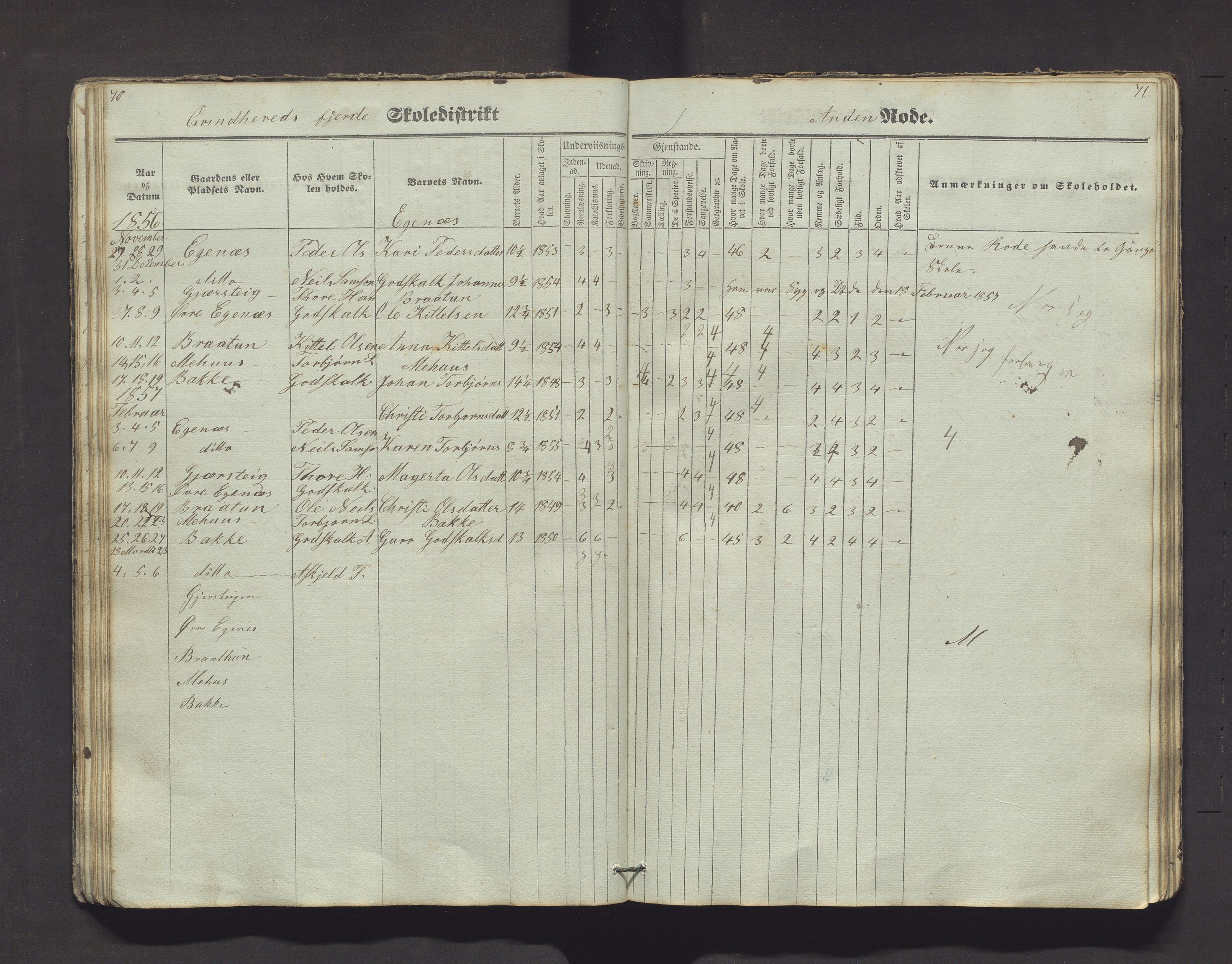 Kvinnherad kommune. Barneskulane, IKAH/1224-231/F/Fd/L0001: Skuleprotokoll for Årvikstranden, Gjetingsdalen og Nordre Pollen krinsar i 4. skuledistrikt , 1846-1872