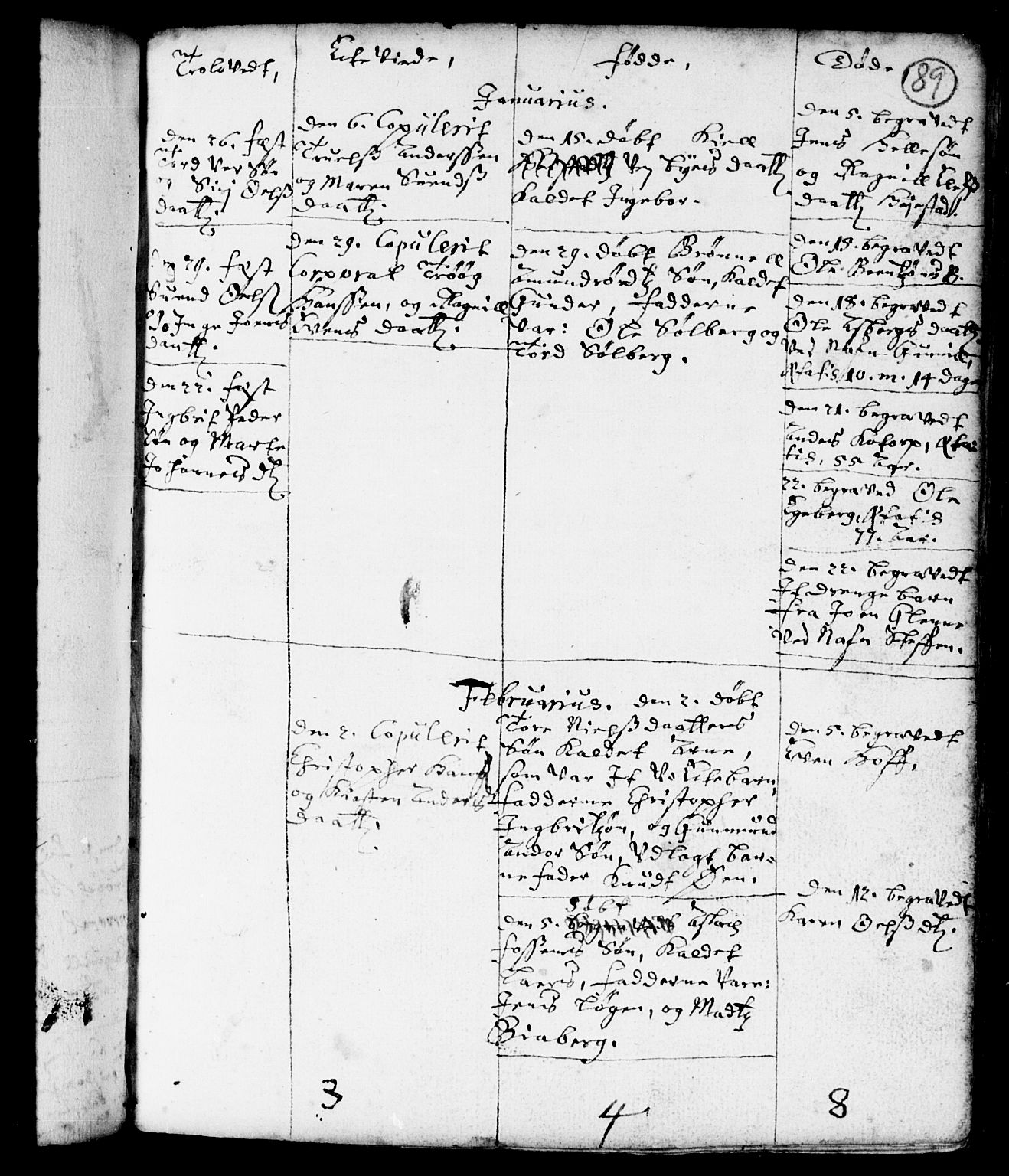 Spydeberg prestekontor Kirkebøker, SAO/A-10924/F/Fa/L0001: Parish register (official) no. I 1, 1696-1738, p. 89