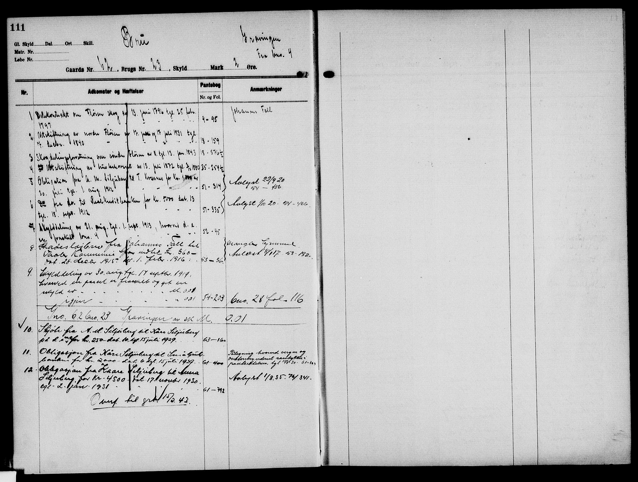 Solør tingrett, AV/SAH-TING-008/H/Ha/Hak/L0005: Mortgage register no. V, 1900-1935, p. 111