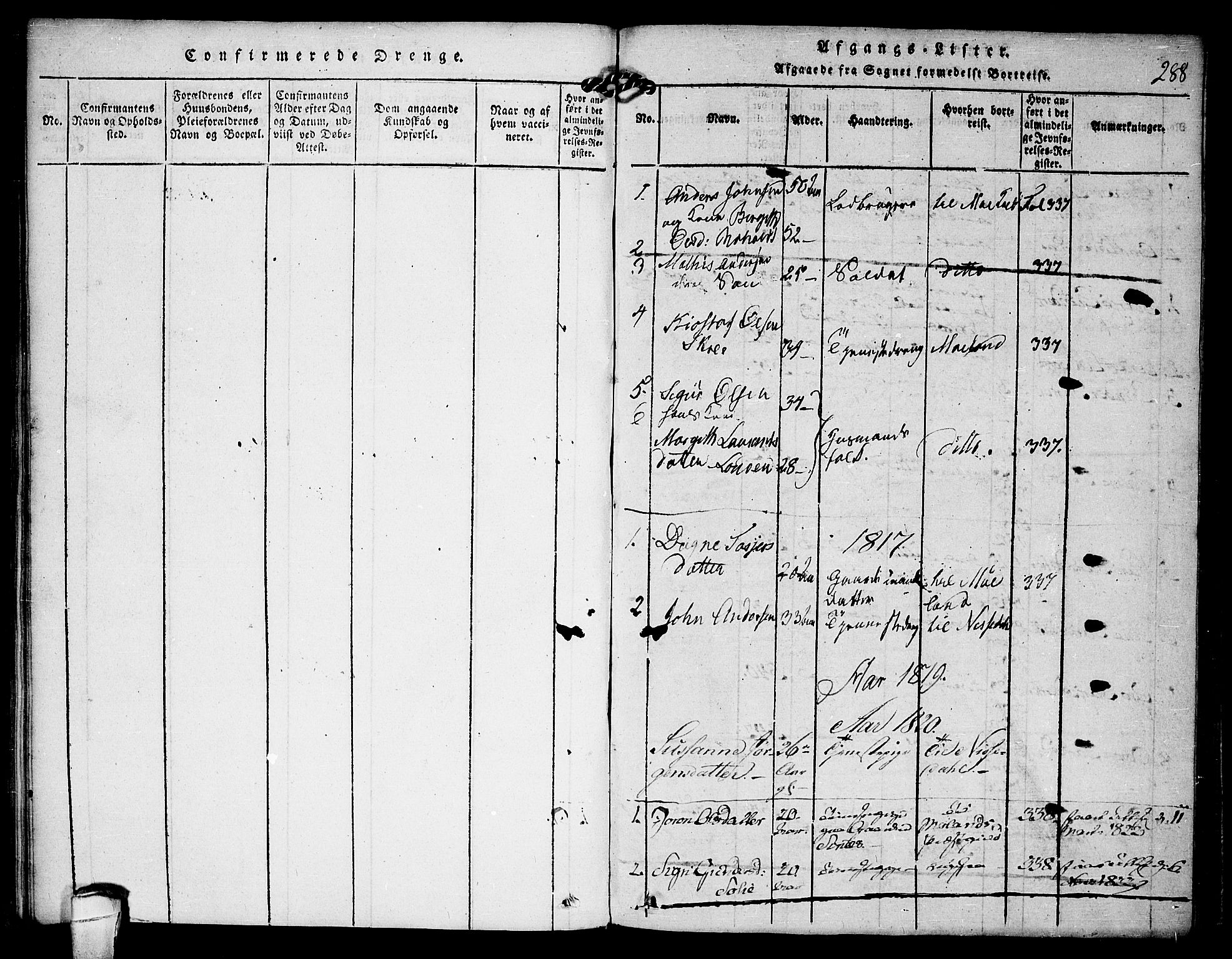 Kviteseid kirkebøker, SAKO/A-276/F/Fc/L0001: Parish register (official) no. III 1, 1815-1836, p. 288