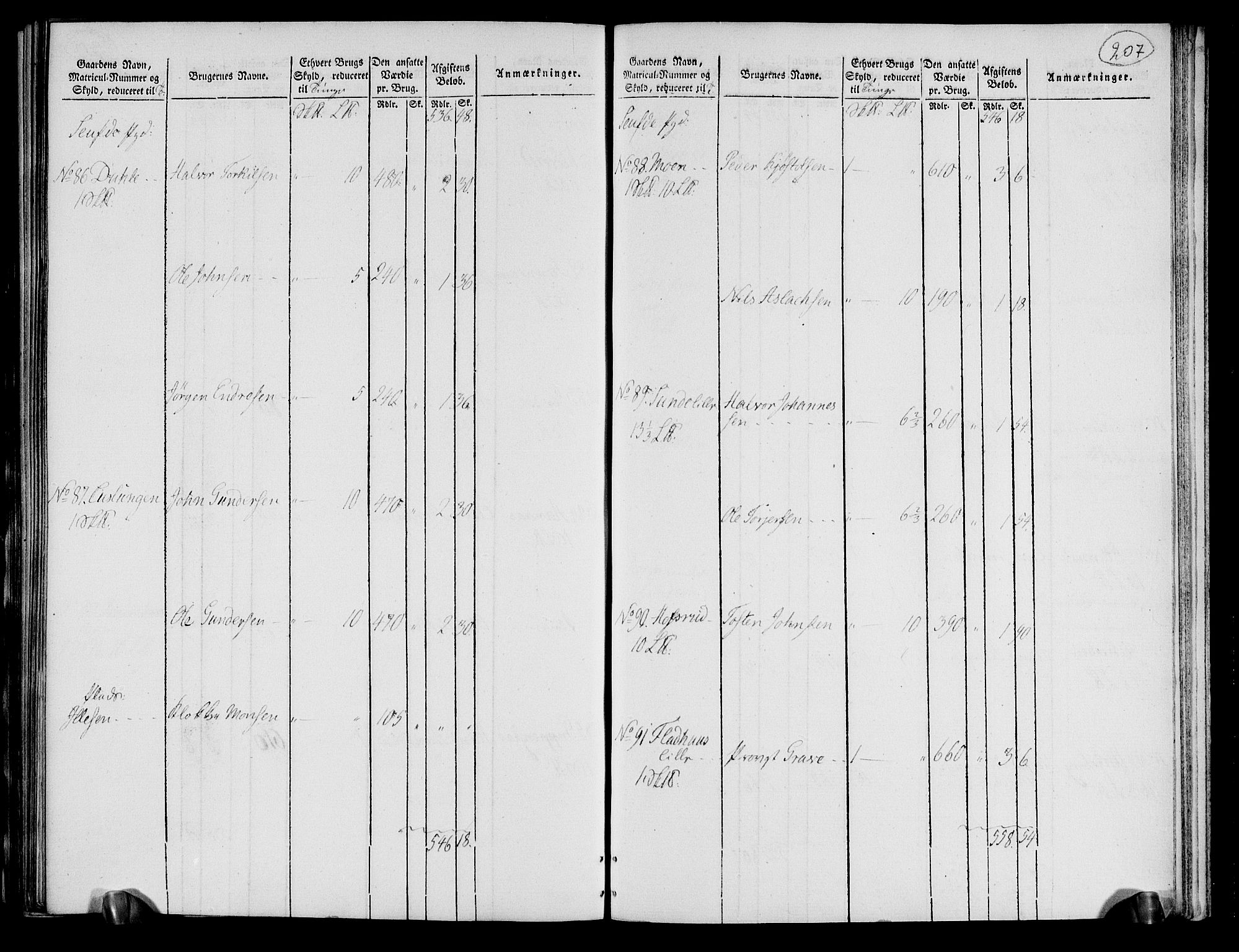 Rentekammeret inntil 1814, Realistisk ordnet avdeling, AV/RA-EA-4070/N/Ne/Nea/L0072: Nedre Telemarken og Bamble fogderi. Oppebørselsregister, 1803, p. 212